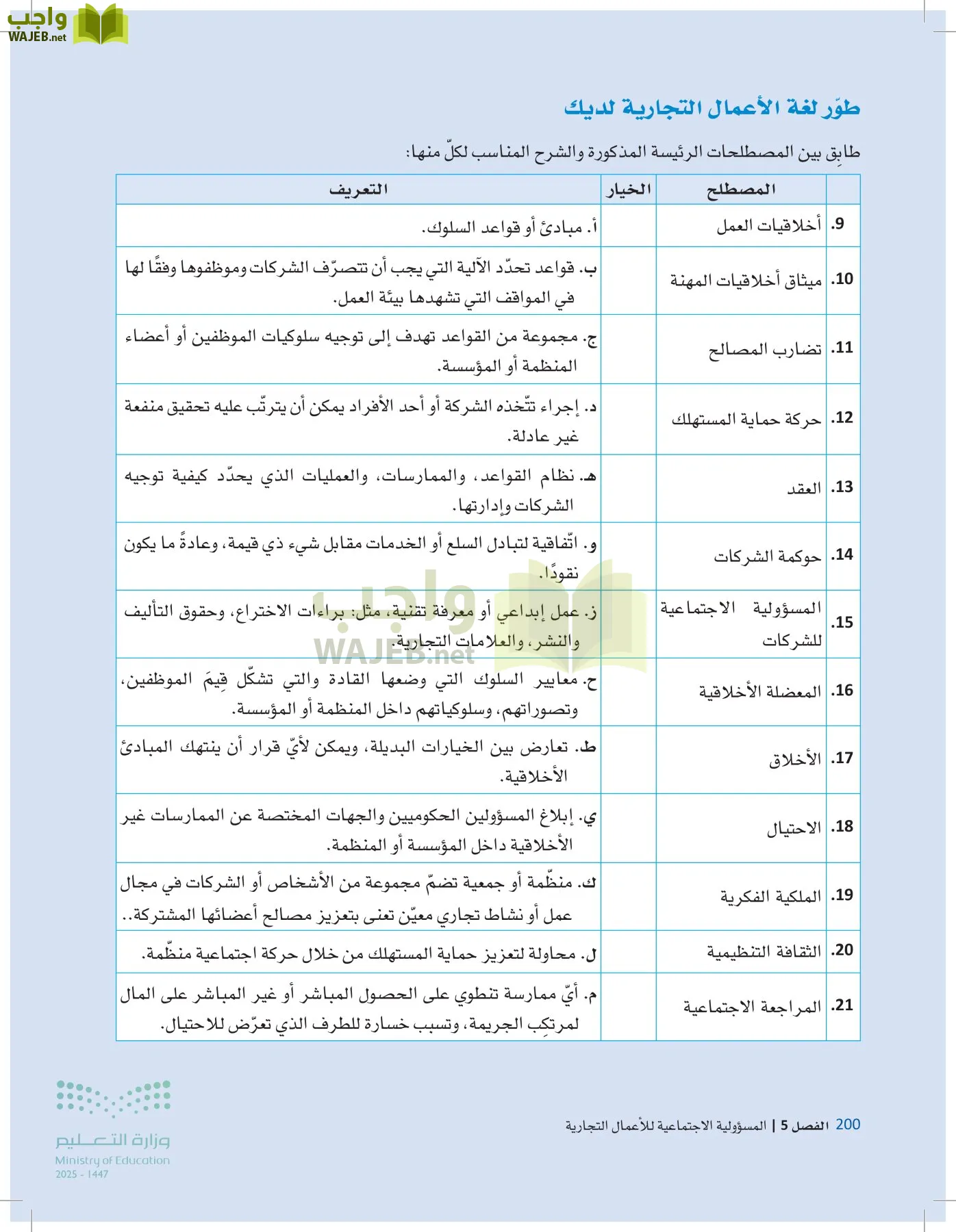 مقدمة في الأعمال page-199