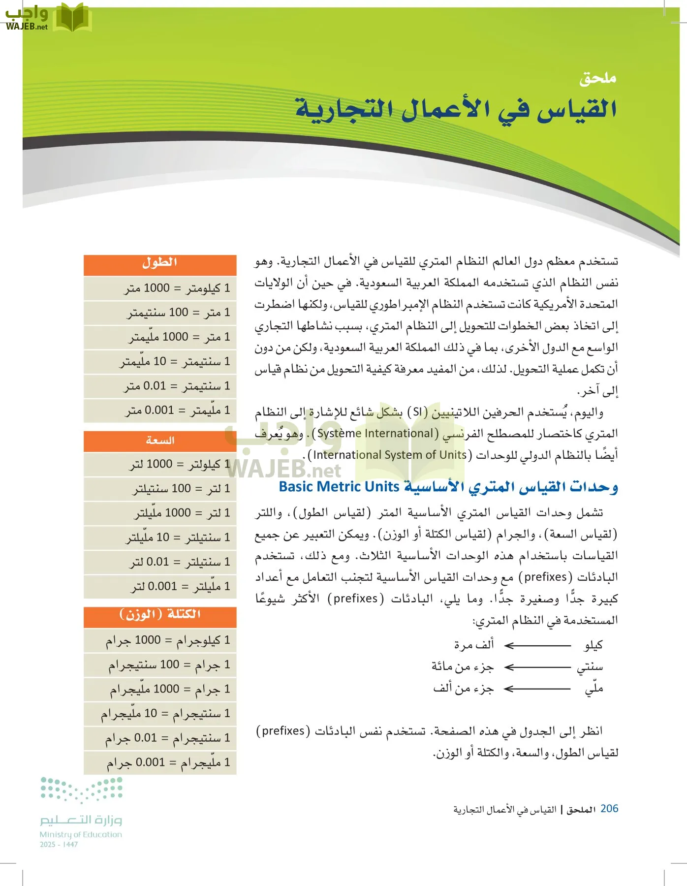 مقدمة في الأعمال page-205