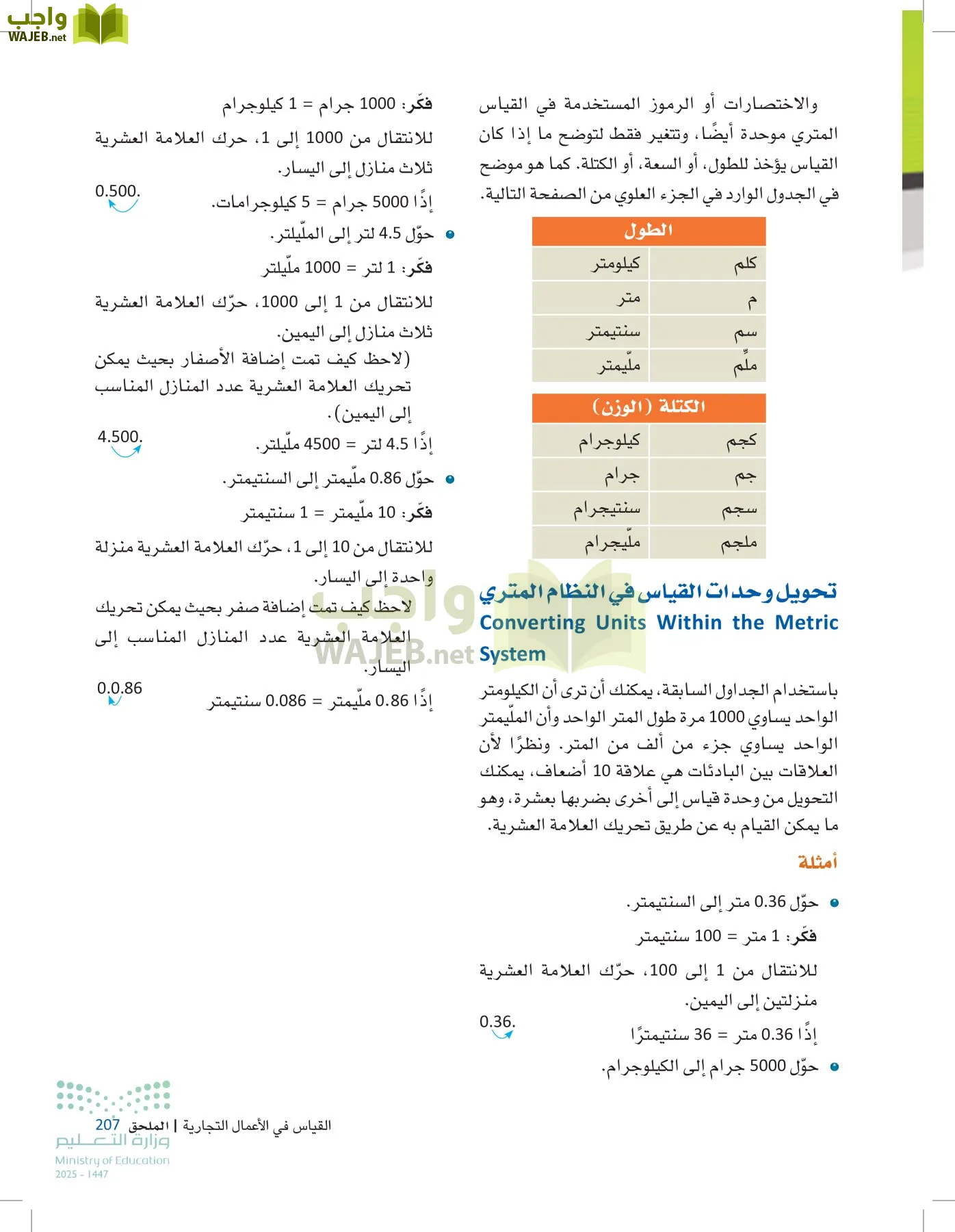 مقدمة في الأعمال page-206