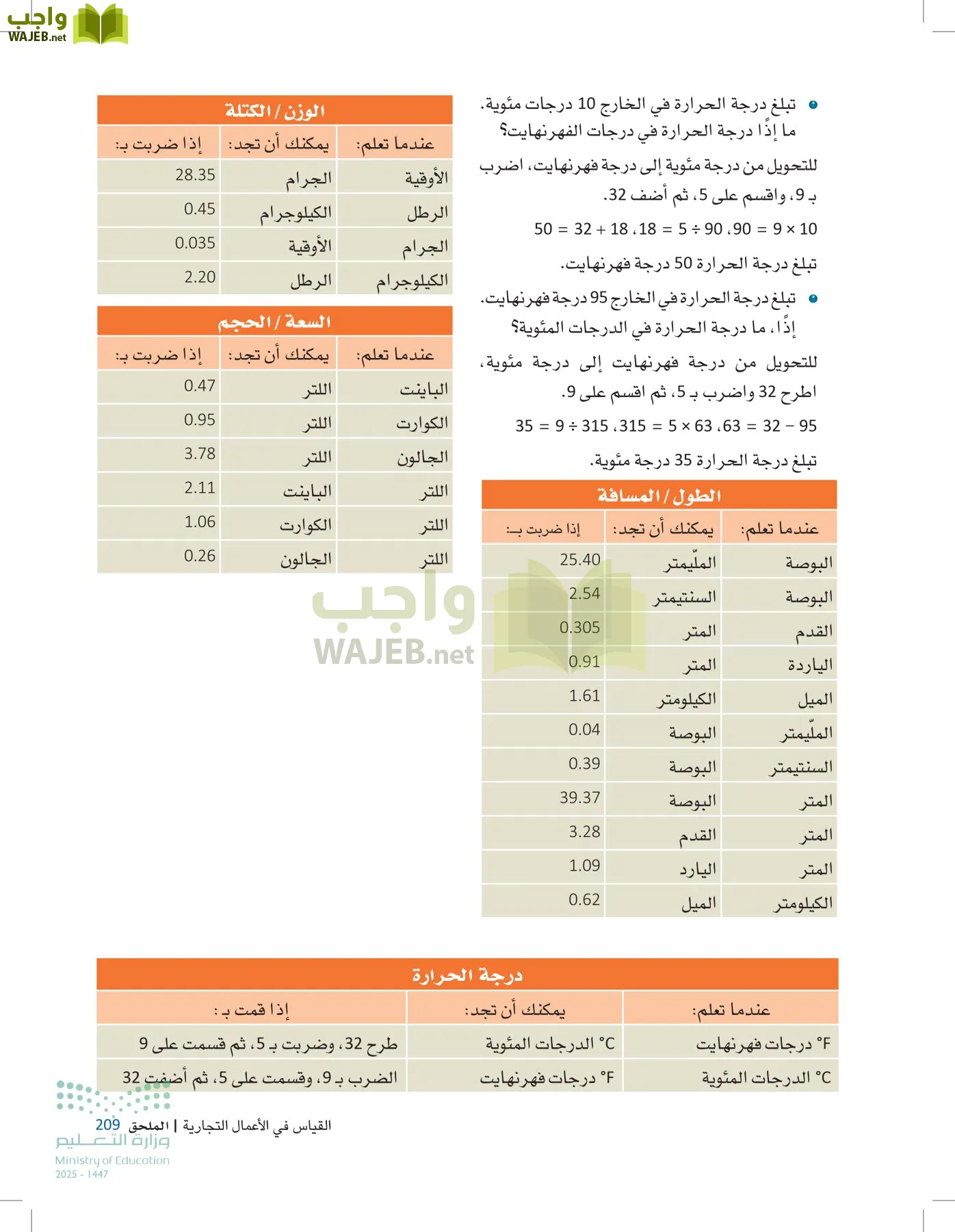 مقدمة في الأعمال page-208