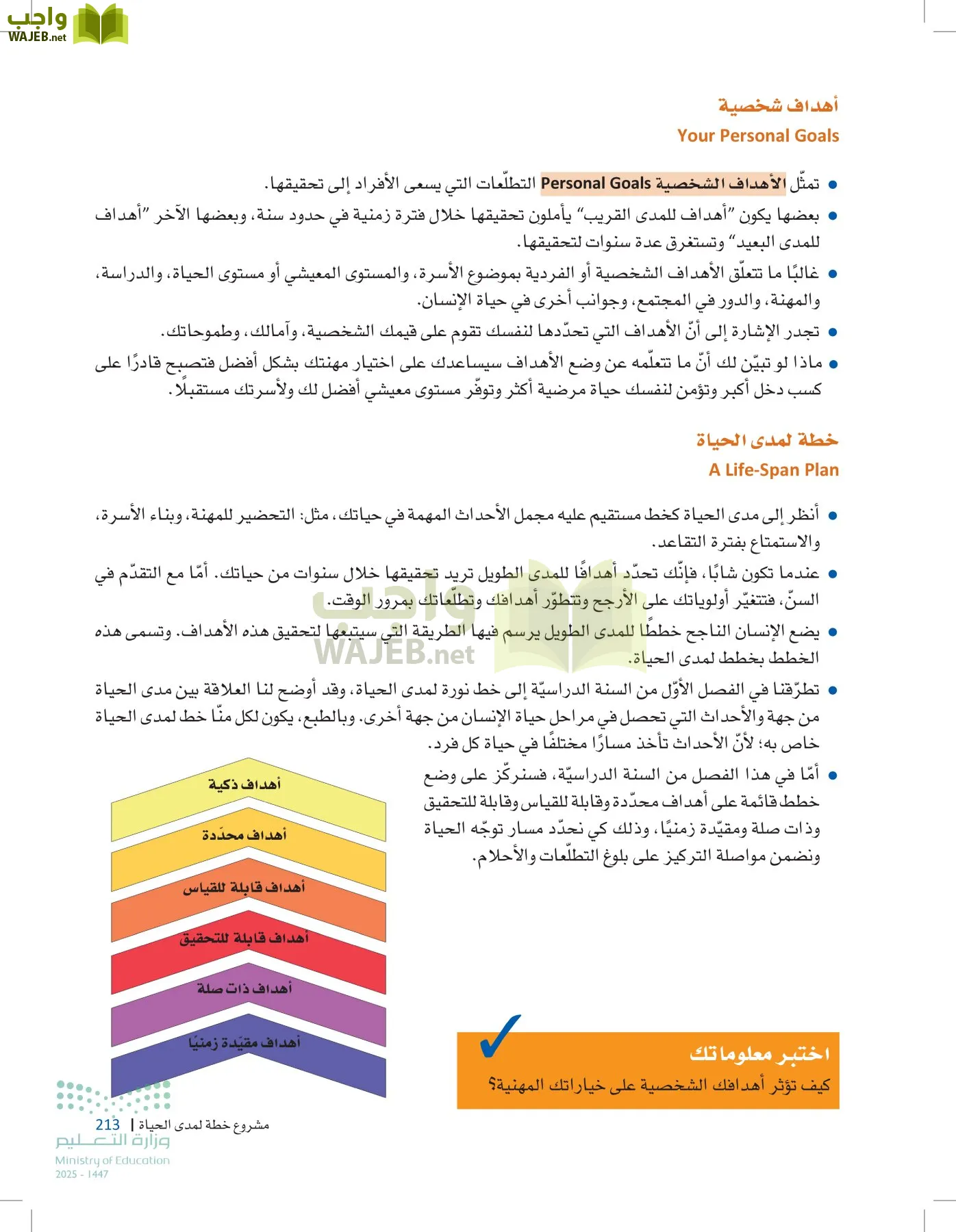 مقدمة في الأعمال page-212