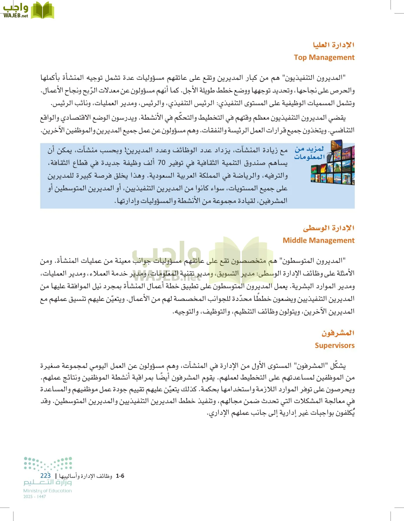 مقدمة في الأعمال page-222