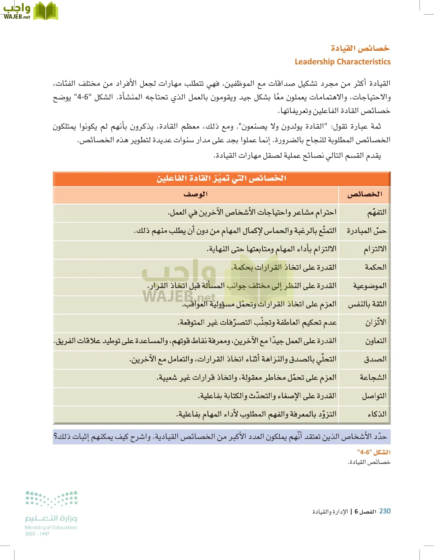 مقدمة في الأعمال page-229