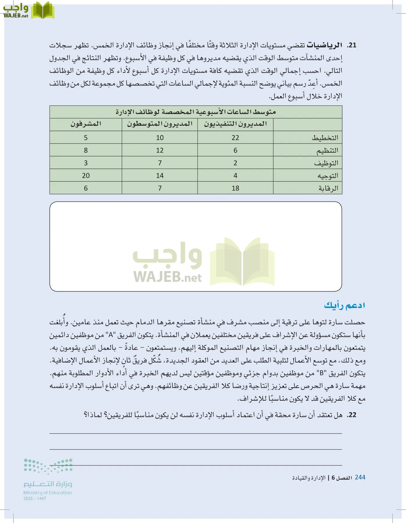 مقدمة في الأعمال page-243