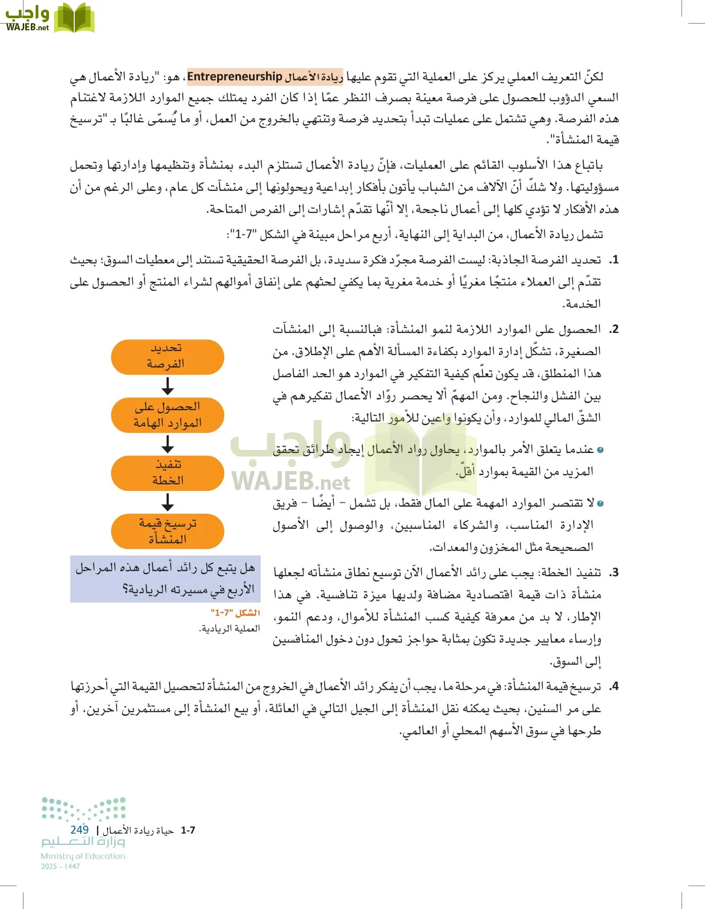 مقدمة في الأعمال page-248