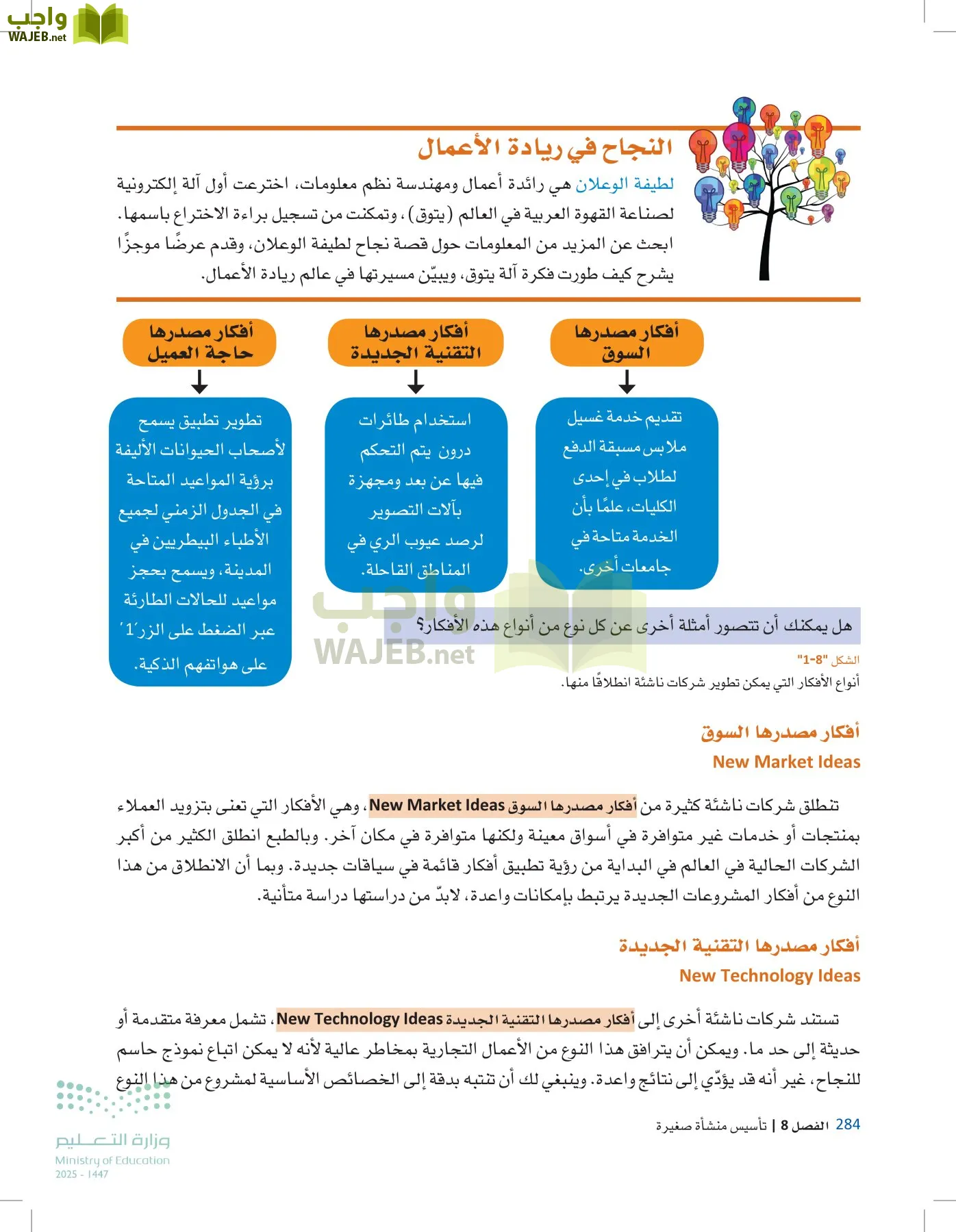 مقدمة في الأعمال page-283