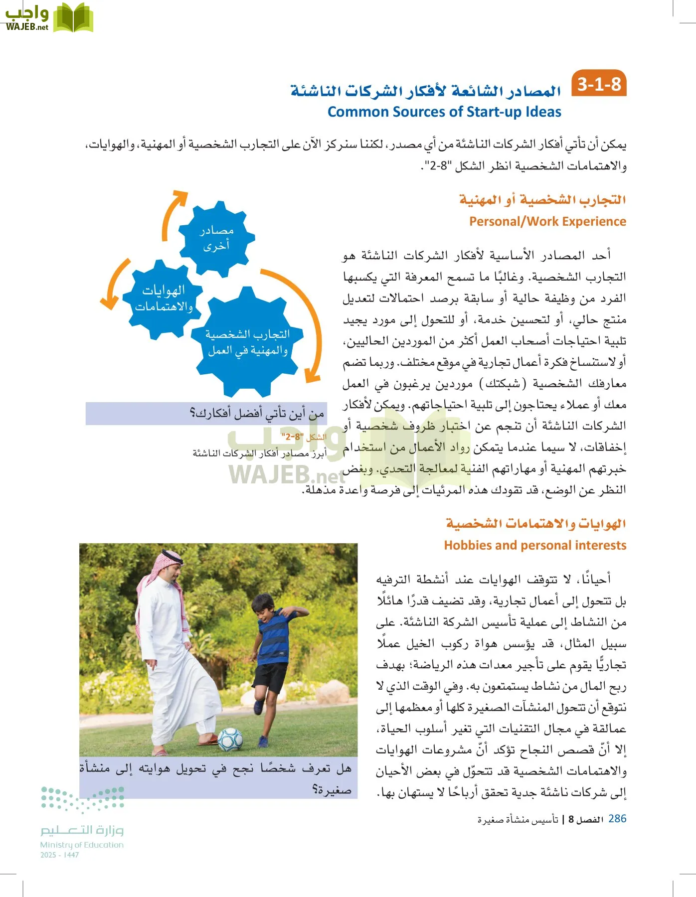 مقدمة في الأعمال page-285