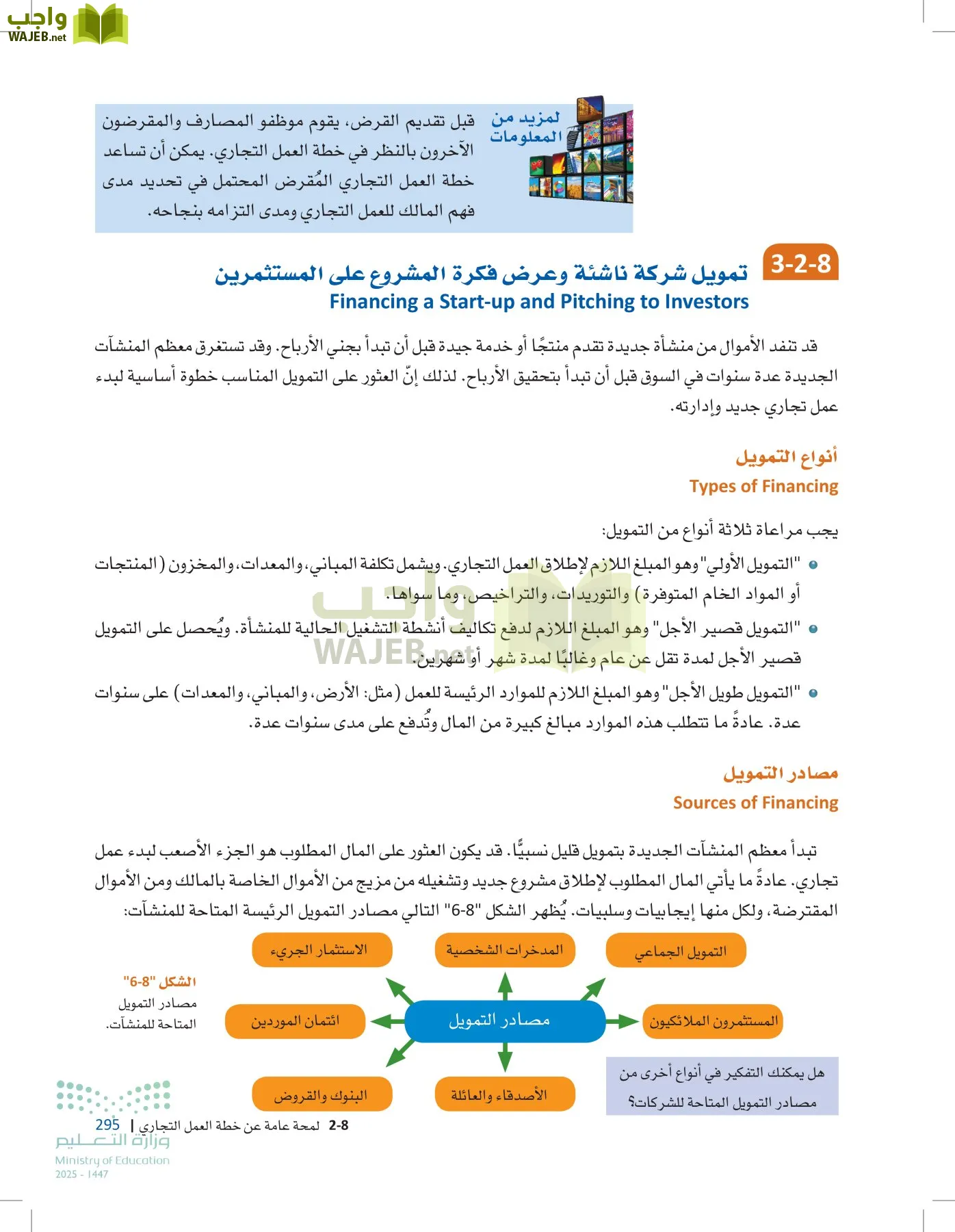 مقدمة في الأعمال page-294