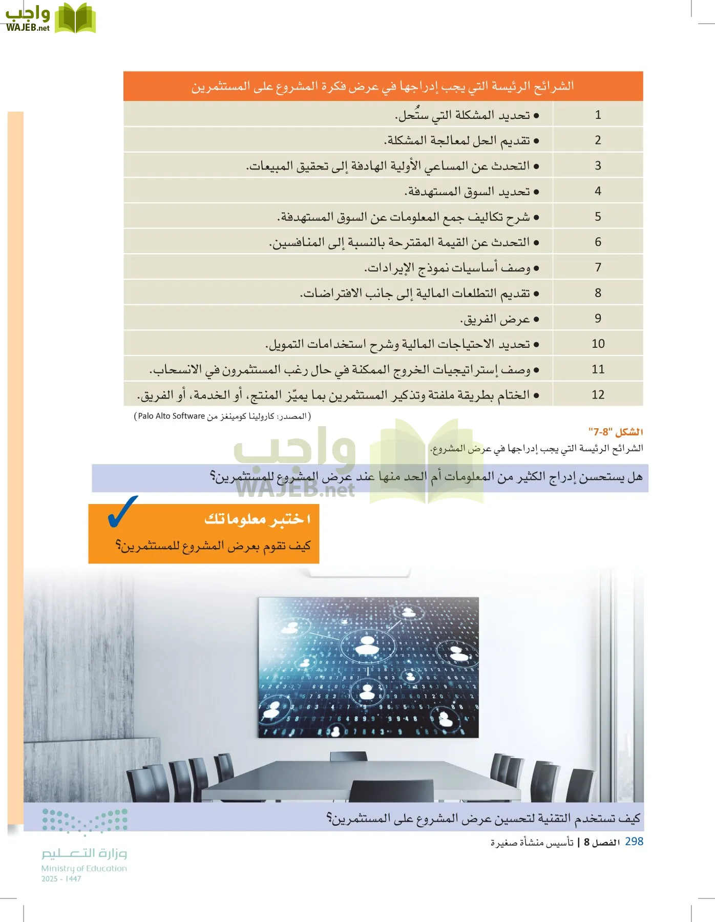 مقدمة في الأعمال page-297