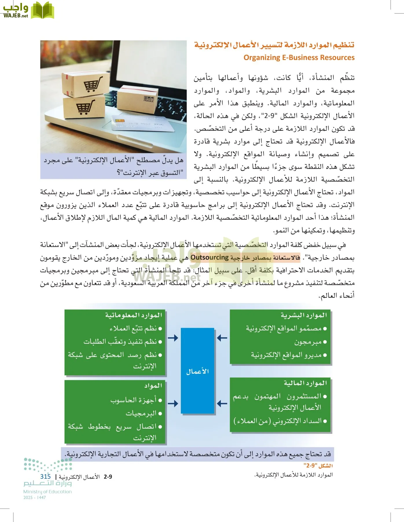 مقدمة في الأعمال page-314
