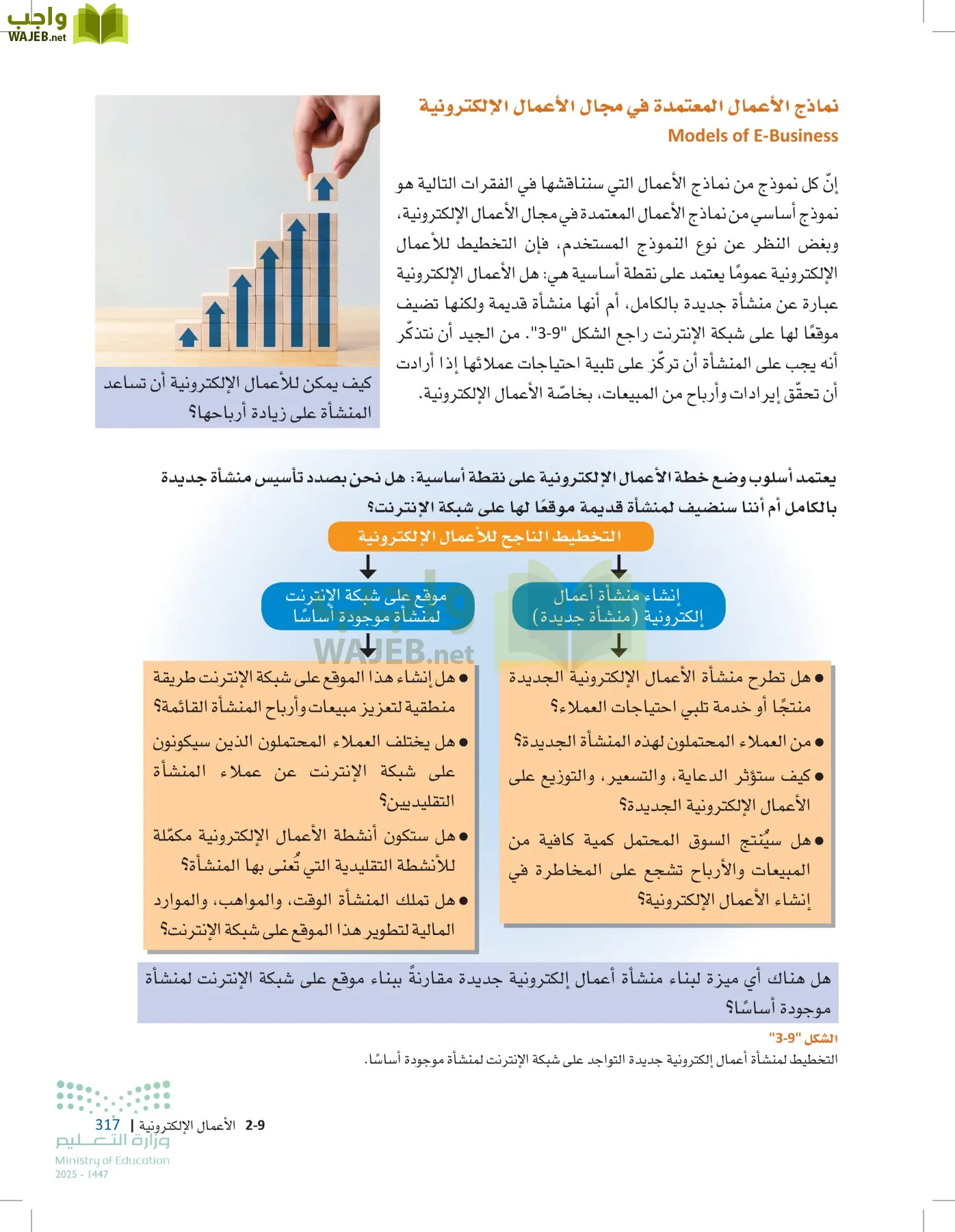 مقدمة في الأعمال page-316