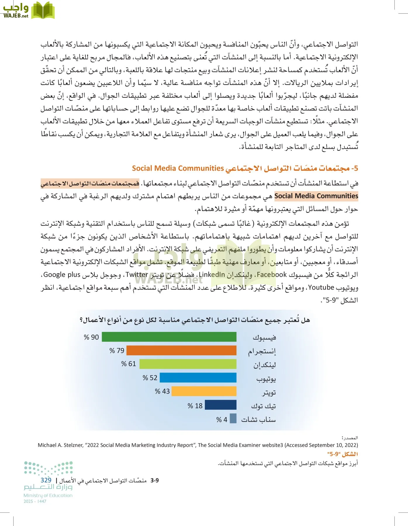 مقدمة في الأعمال page-328