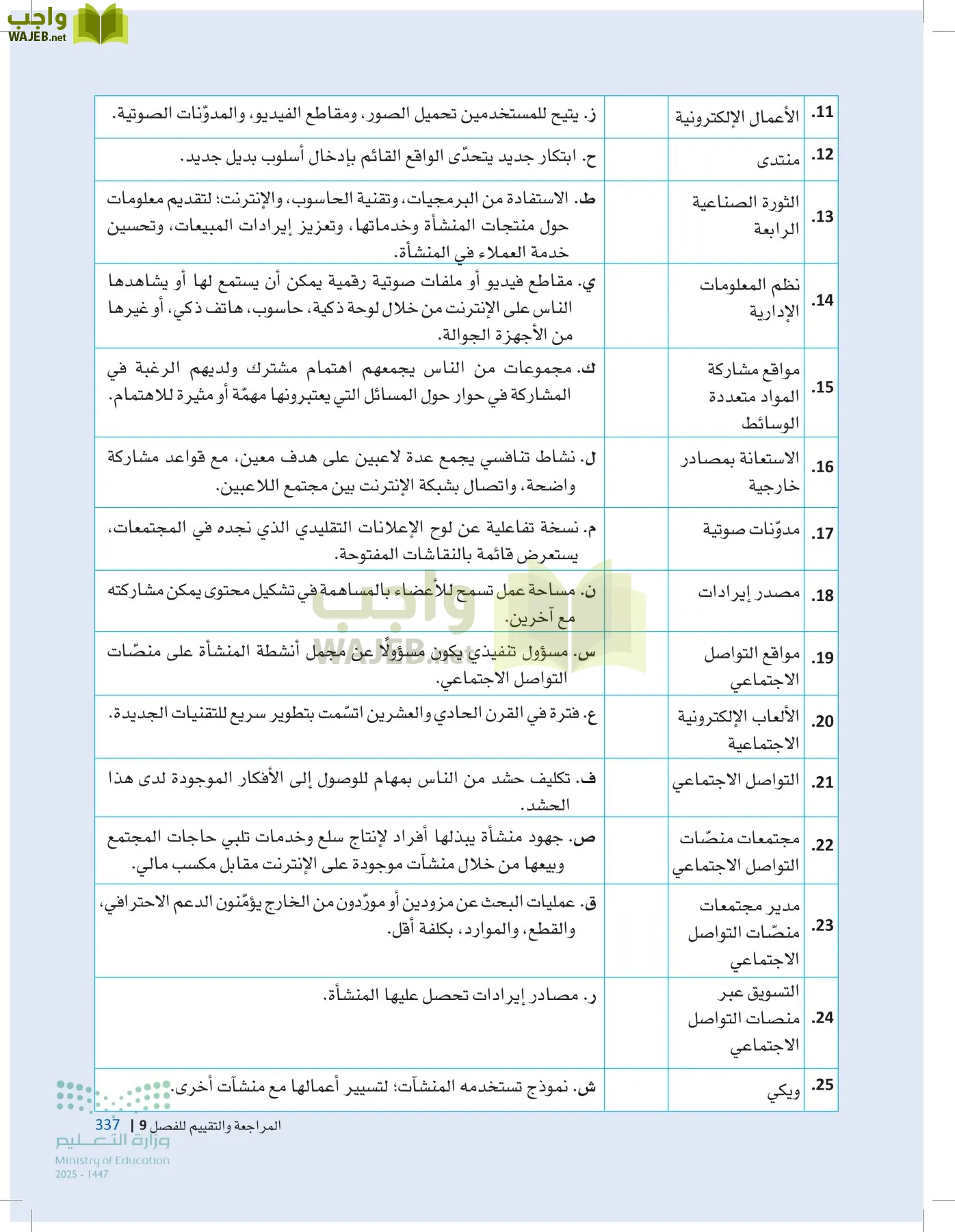مقدمة في الأعمال page-336