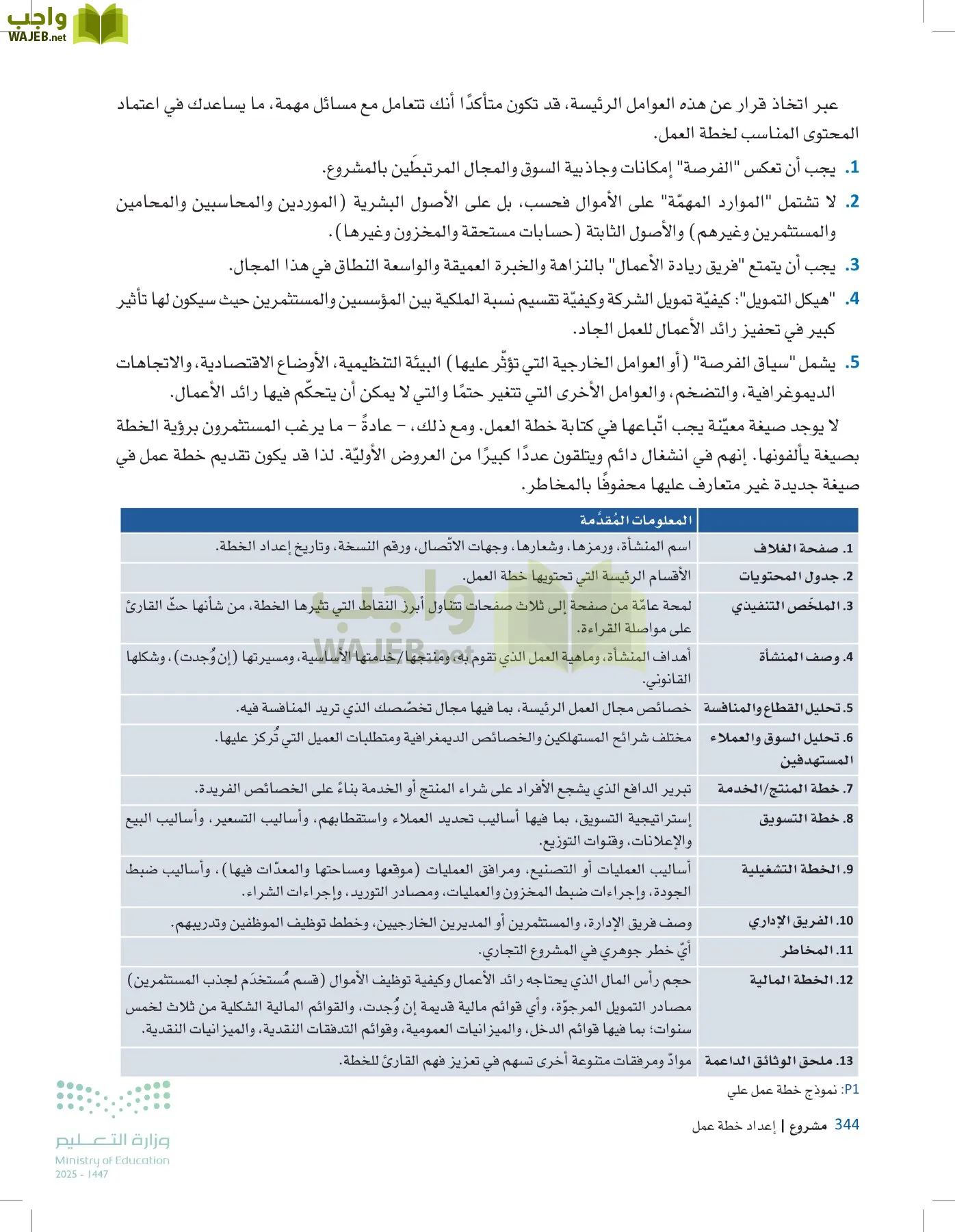 مقدمة في الأعمال page-343