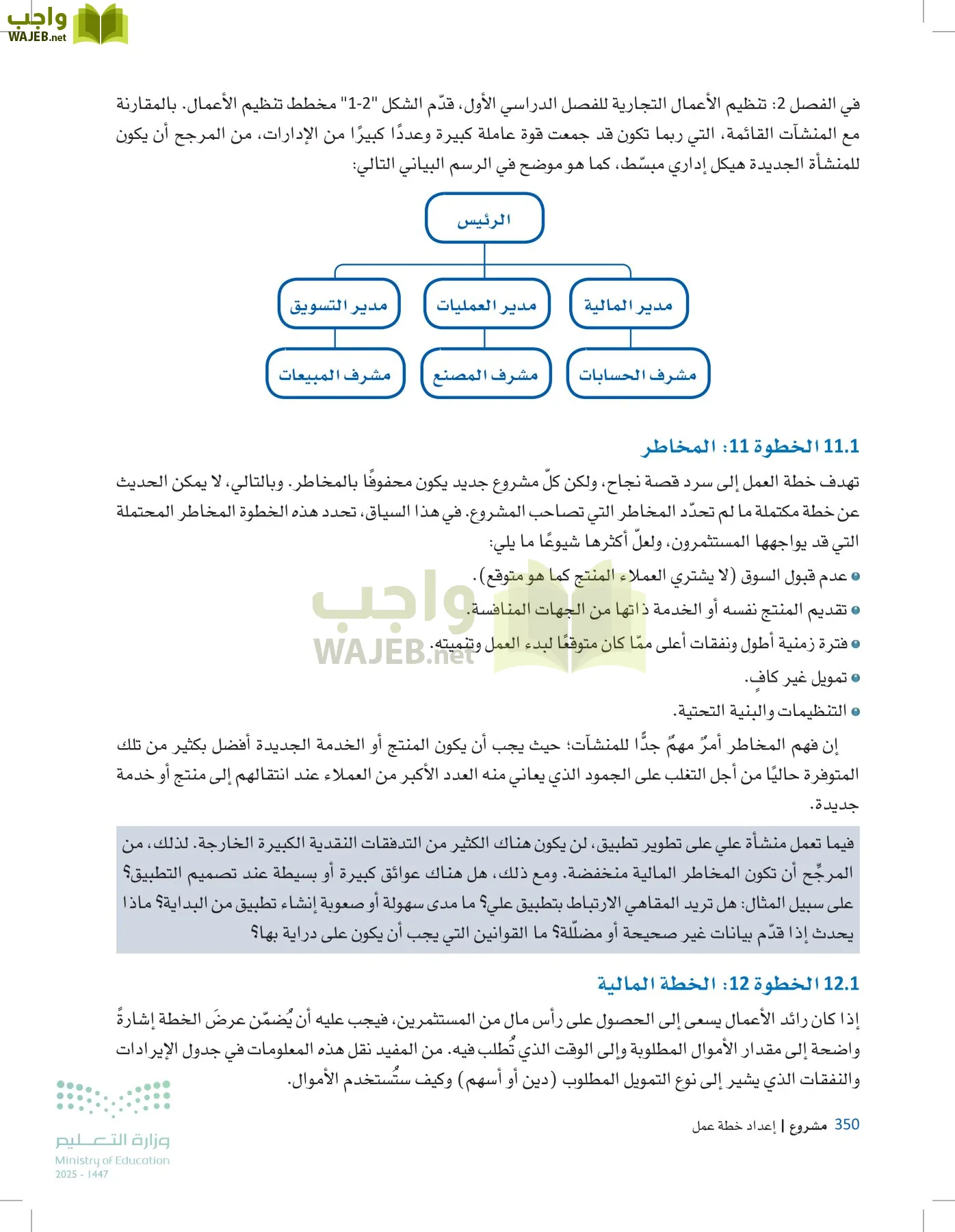 مقدمة في الأعمال page-349