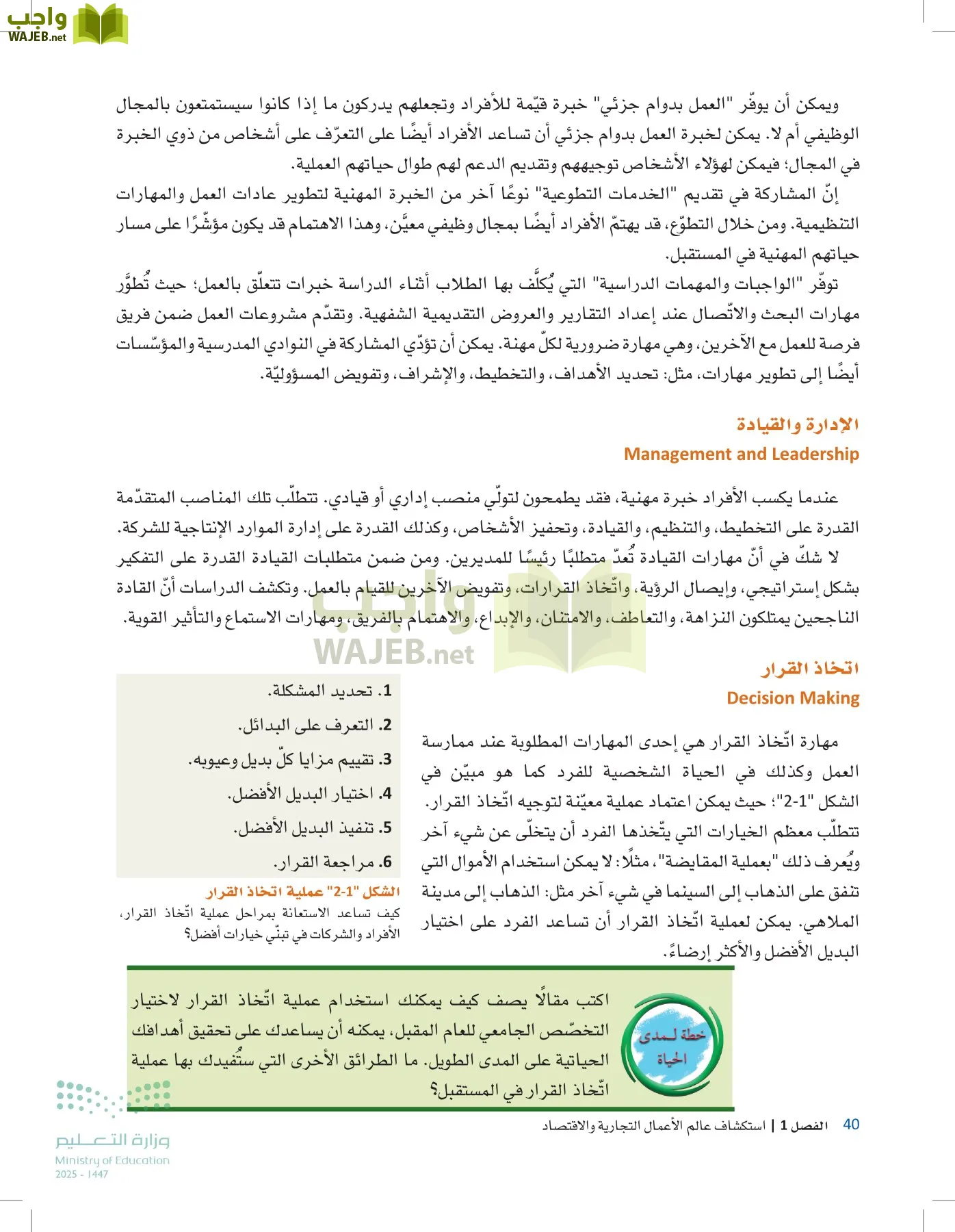 مقدمة في الأعمال page-39