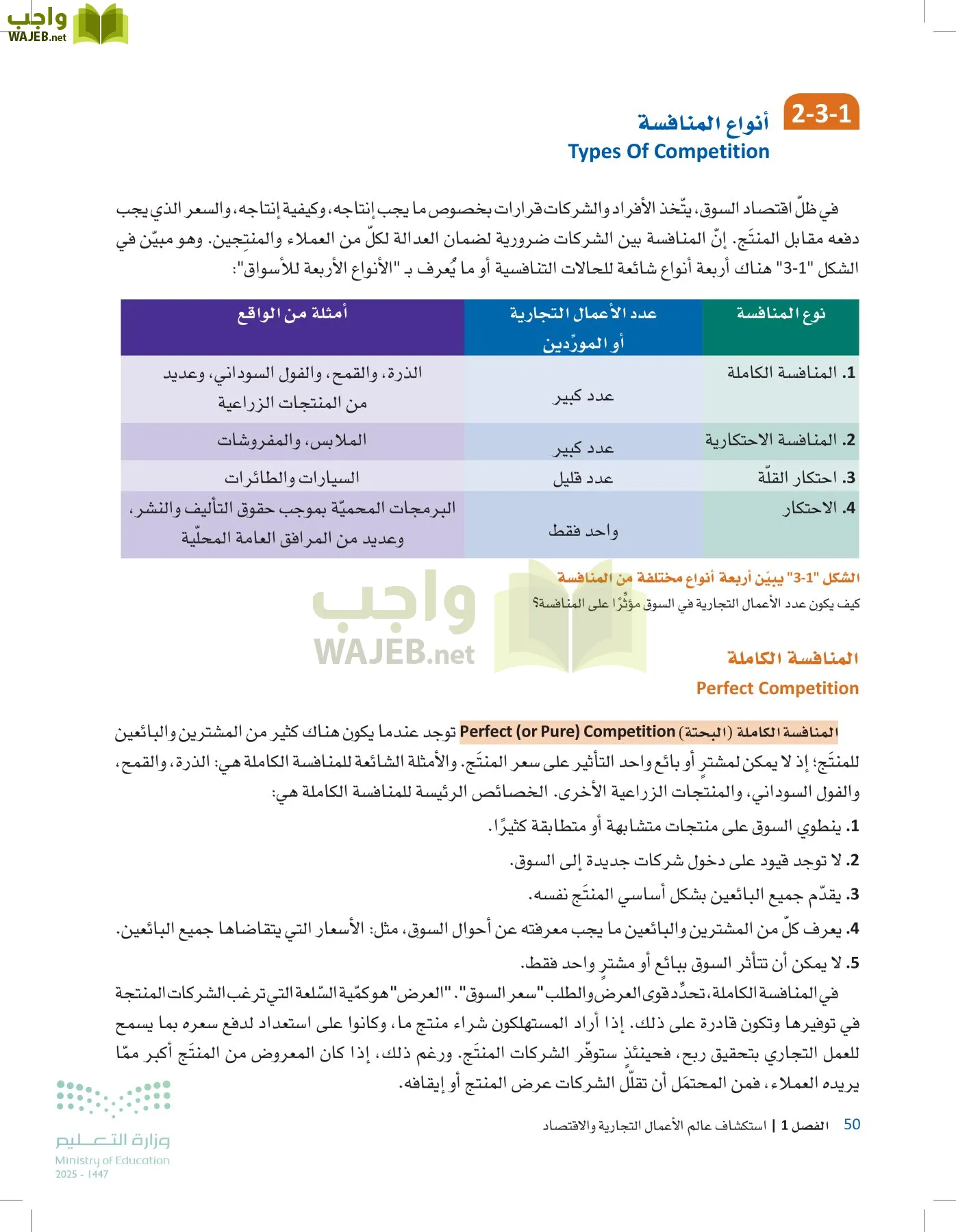 مقدمة في الأعمال page-49