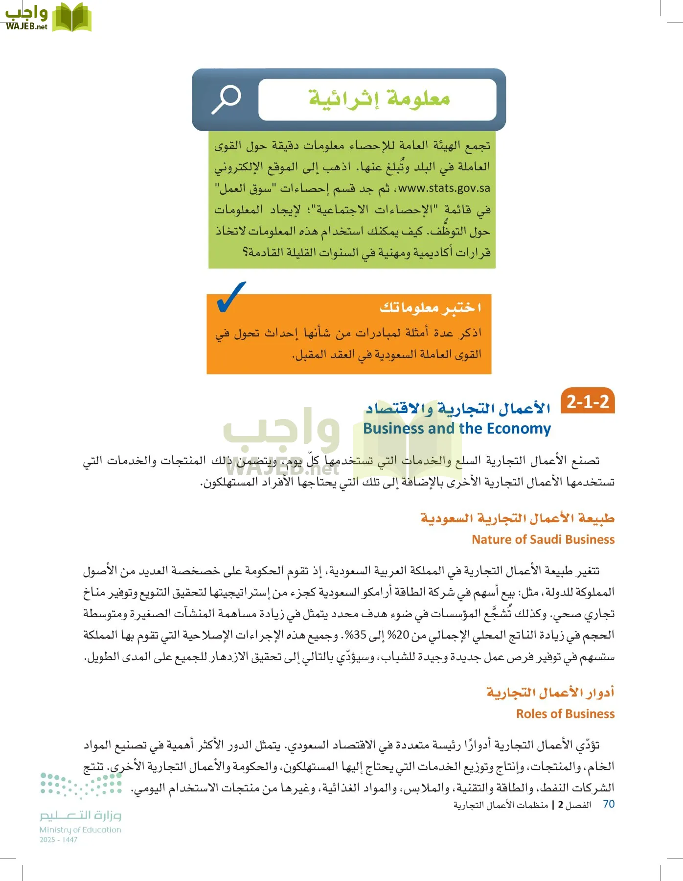 مقدمة في الأعمال page-69
