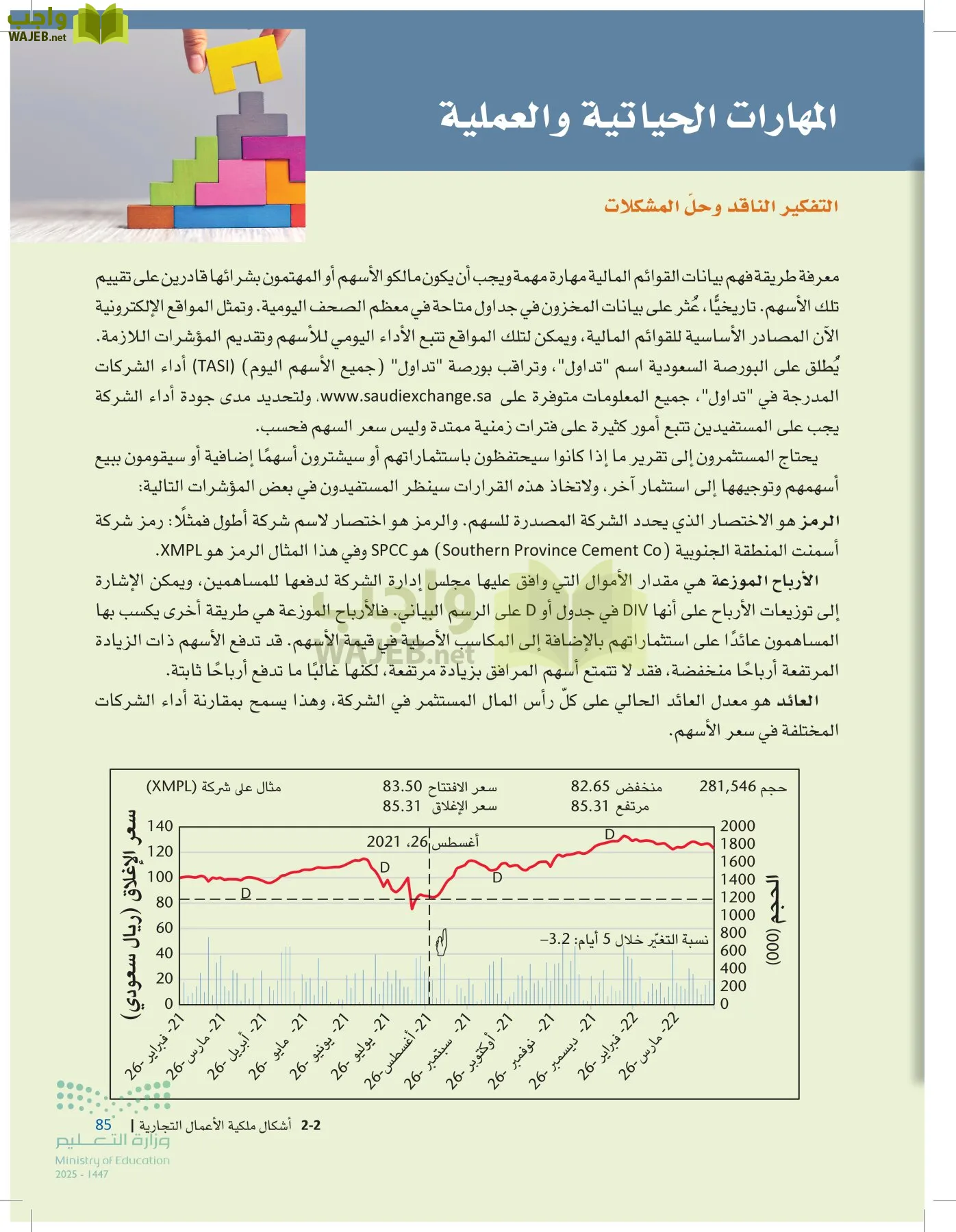 مقدمة في الأعمال page-84