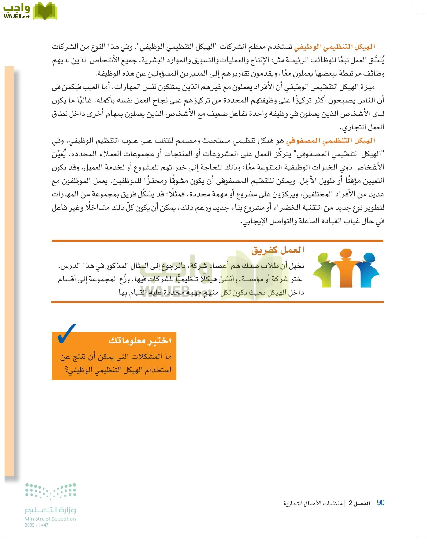 مقدمة في الأعمال page-89