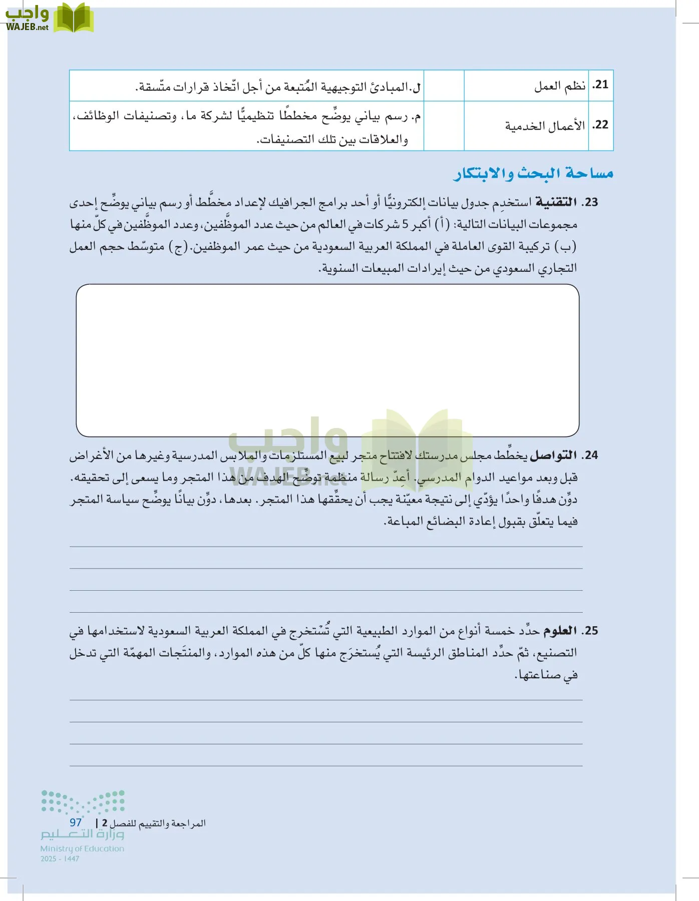 مقدمة في الأعمال page-96