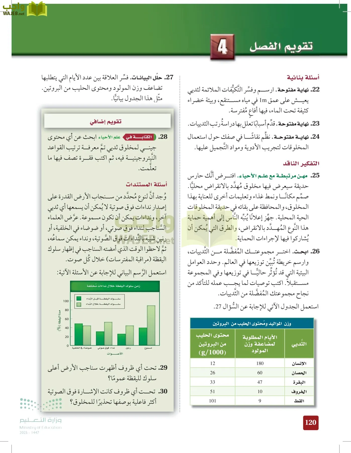 الأحياء 1-2 الفصل الأول page-119