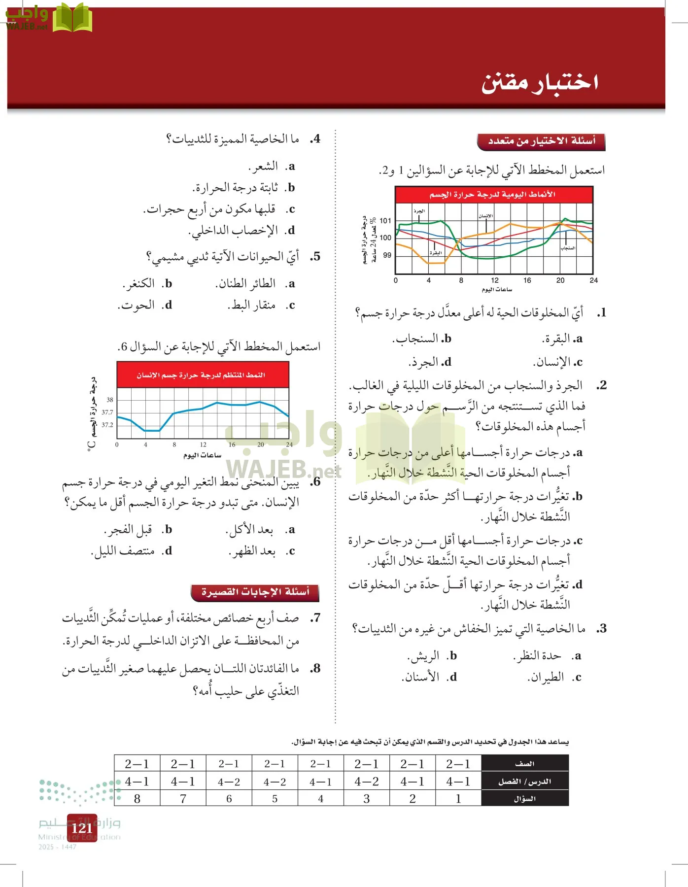 الأحياء 1-2 الفصل الأول page-120