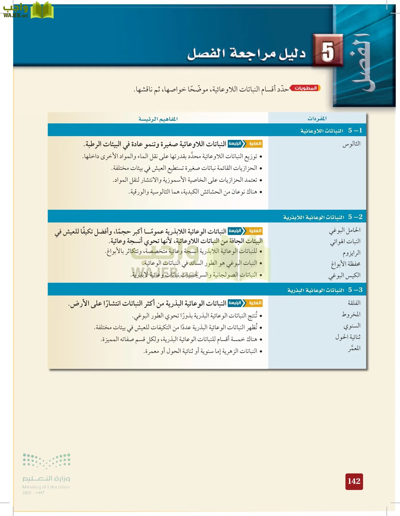 الأحياء 1-2 الفصل الأول page-141