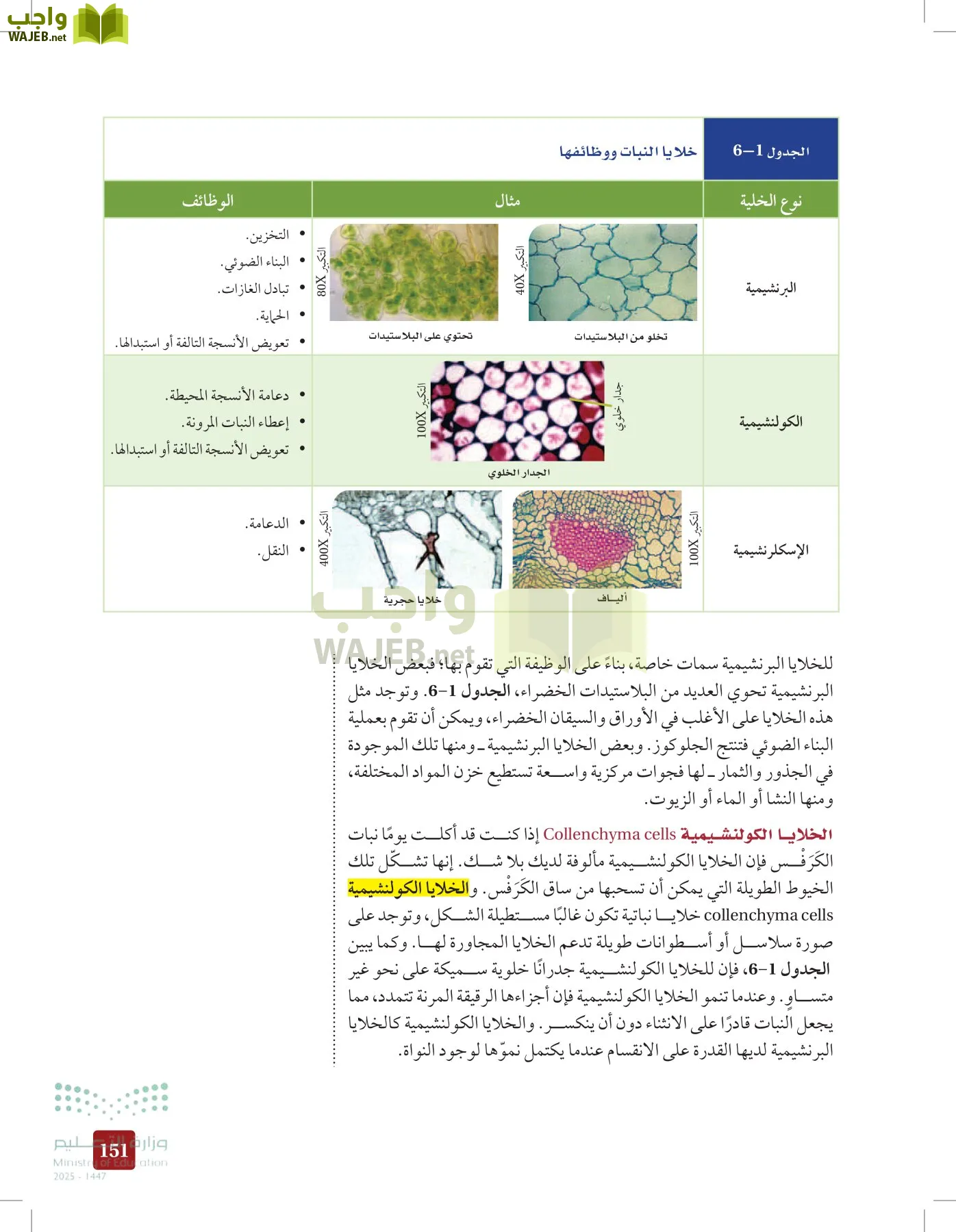 الأحياء 1-2 الفصل الأول page-150