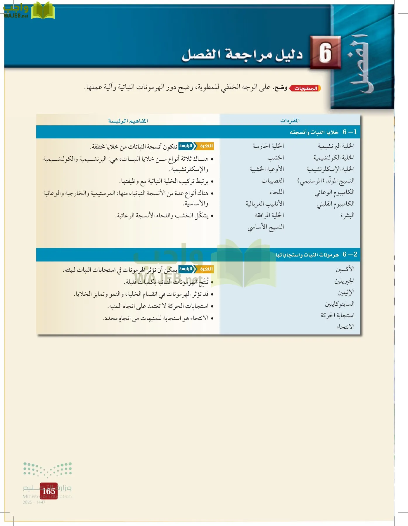 الأحياء 1-2 الفصل الأول page-164