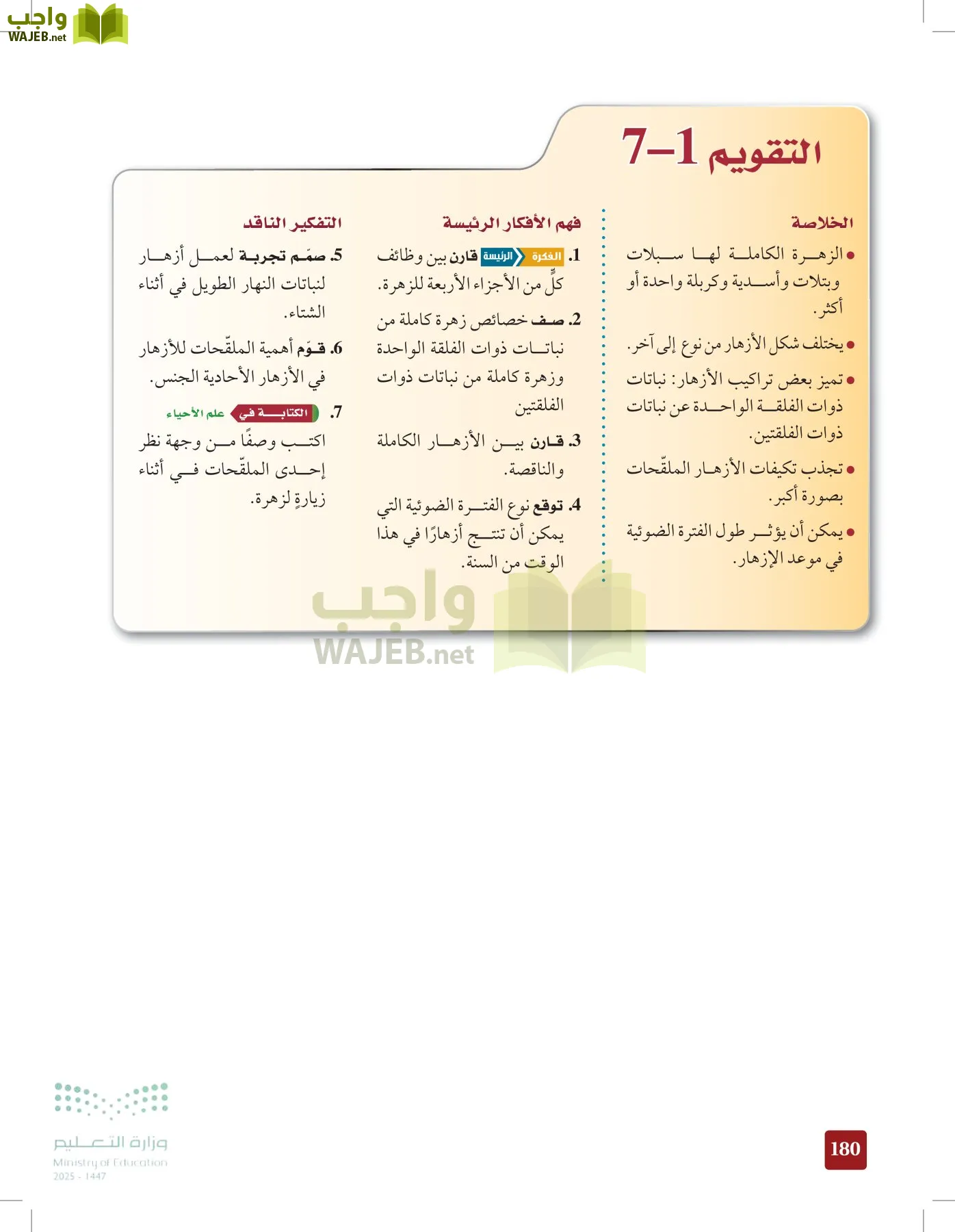 الأحياء 1-2 الفصل الأول page-179