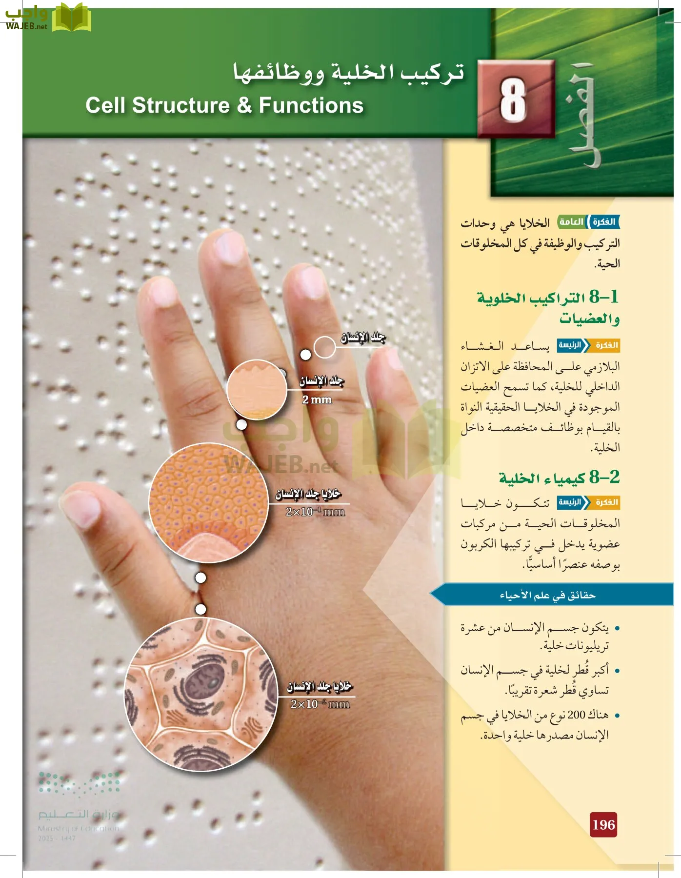 الأحياء 1-2 الفصل الأول page-195