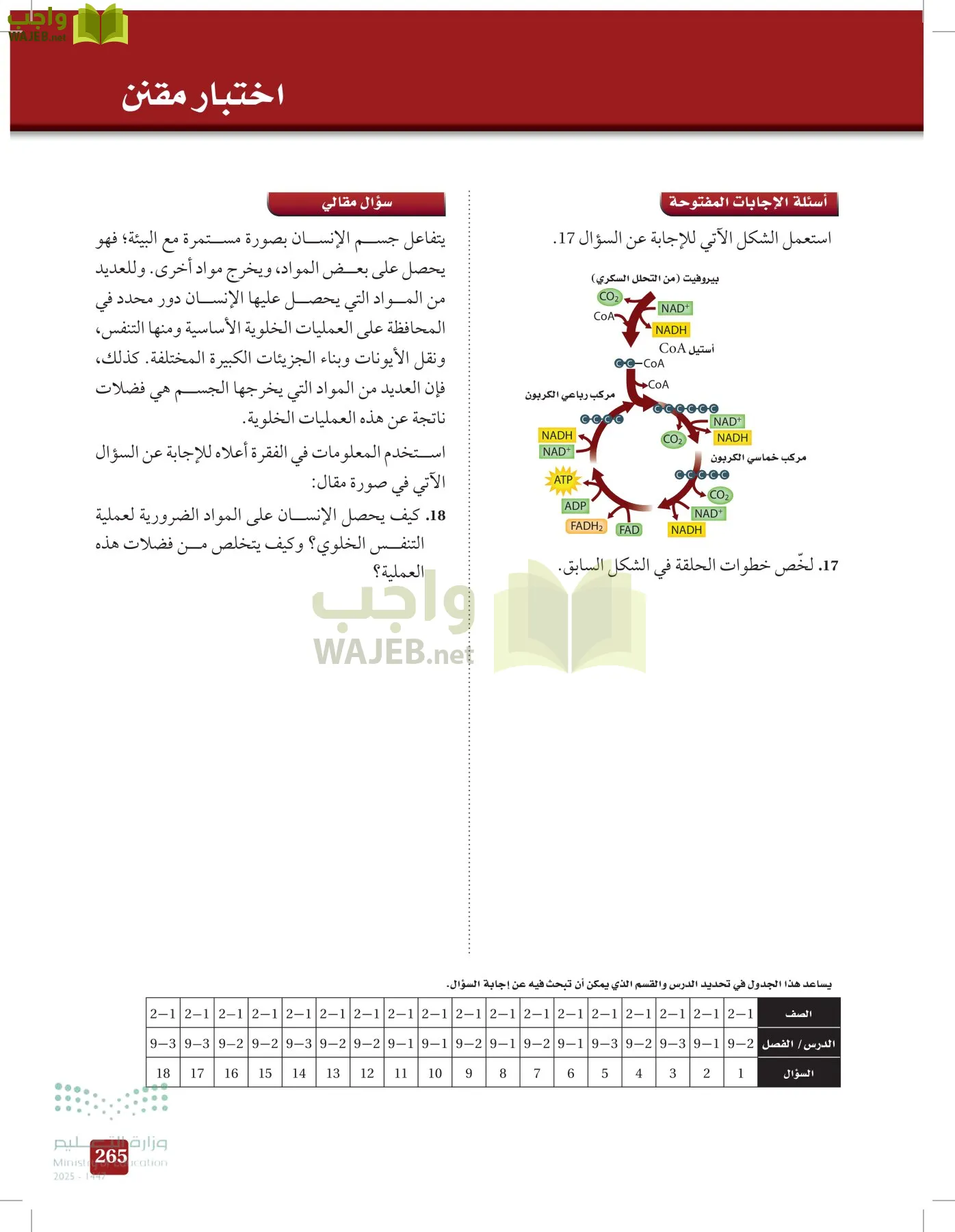 الأحياء 1-2 الفصل الأول page-264