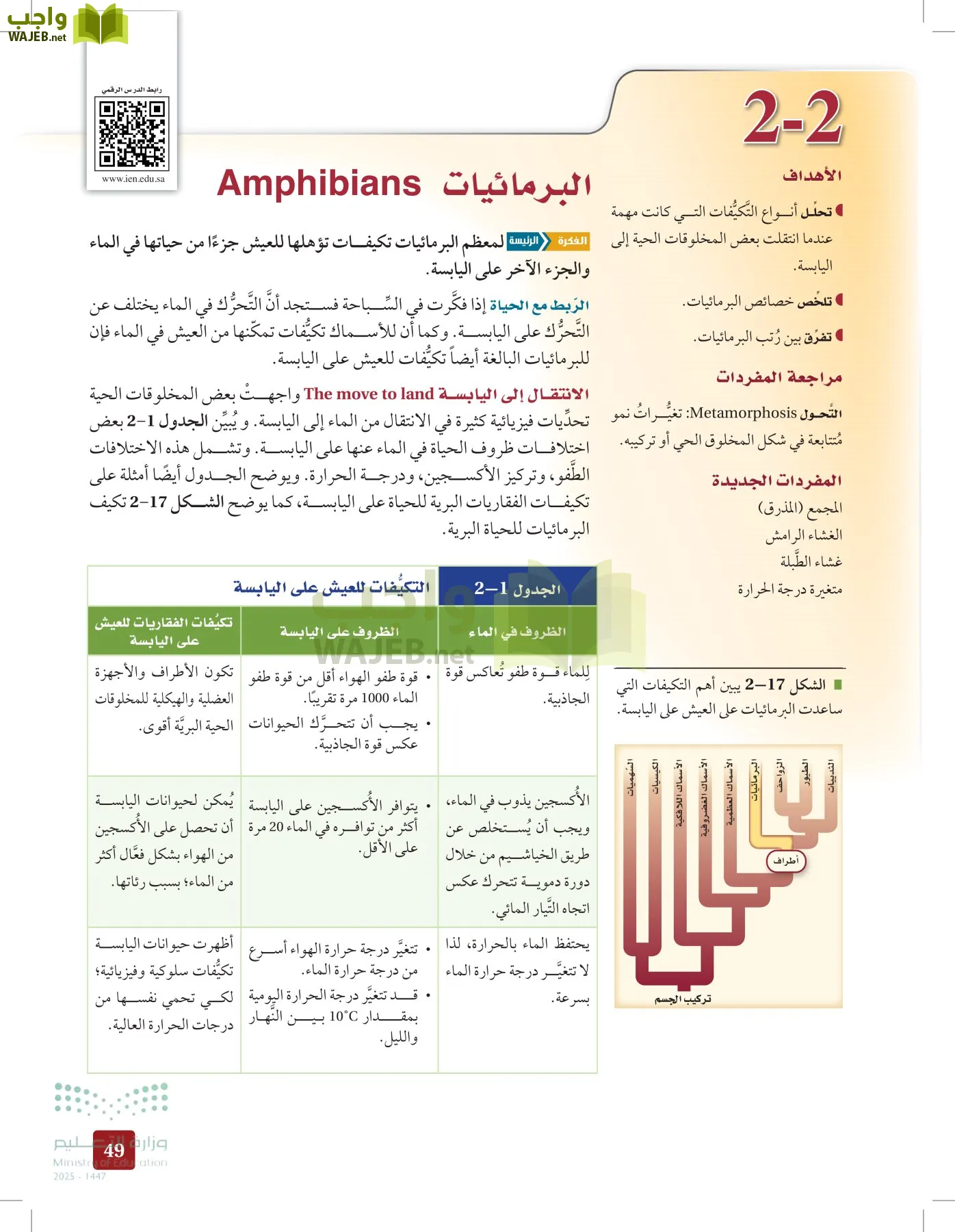 الأحياء 1-2 الفصل الأول page-48