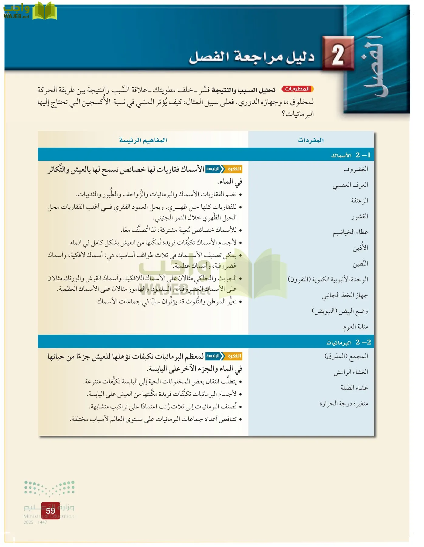 الأحياء 1-2 الفصل الأول page-58