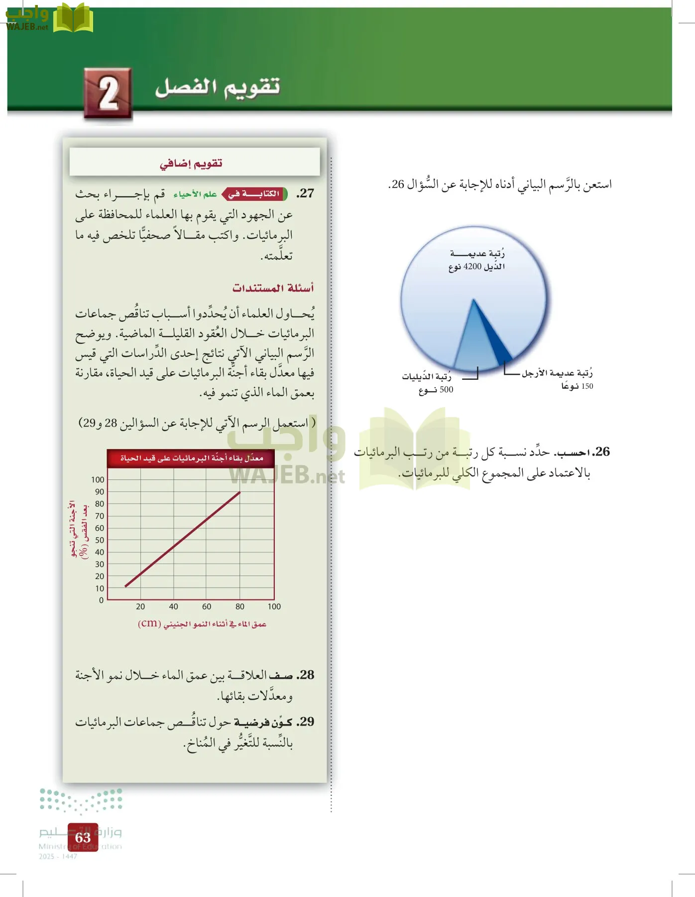 الأحياء 1-2 الفصل الأول page-62