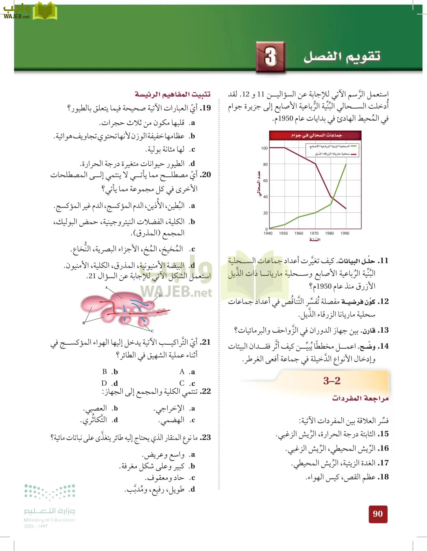 الأحياء 1-2 الفصل الأول page-89
