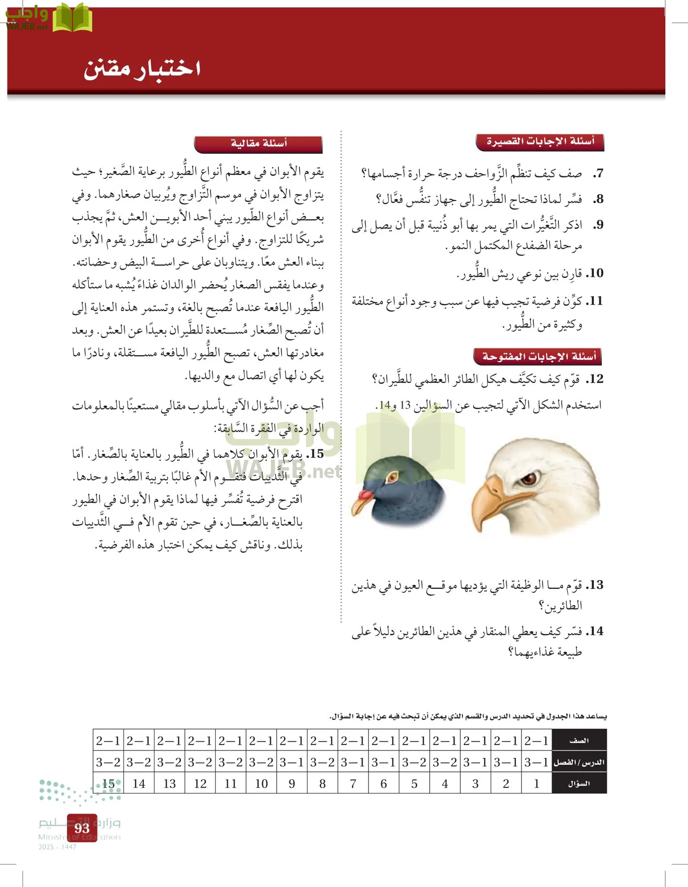الأحياء 1-2 الفصل الأول page-92