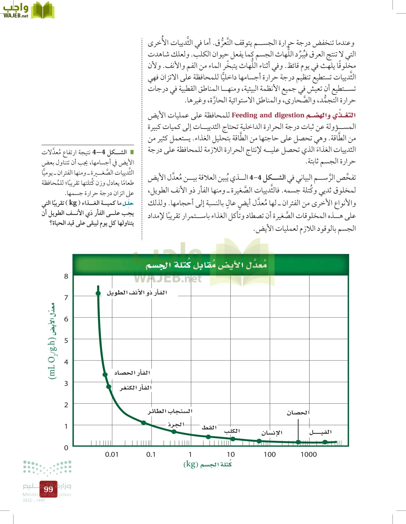 الأحياء 1-2 الفصل الأول page-98