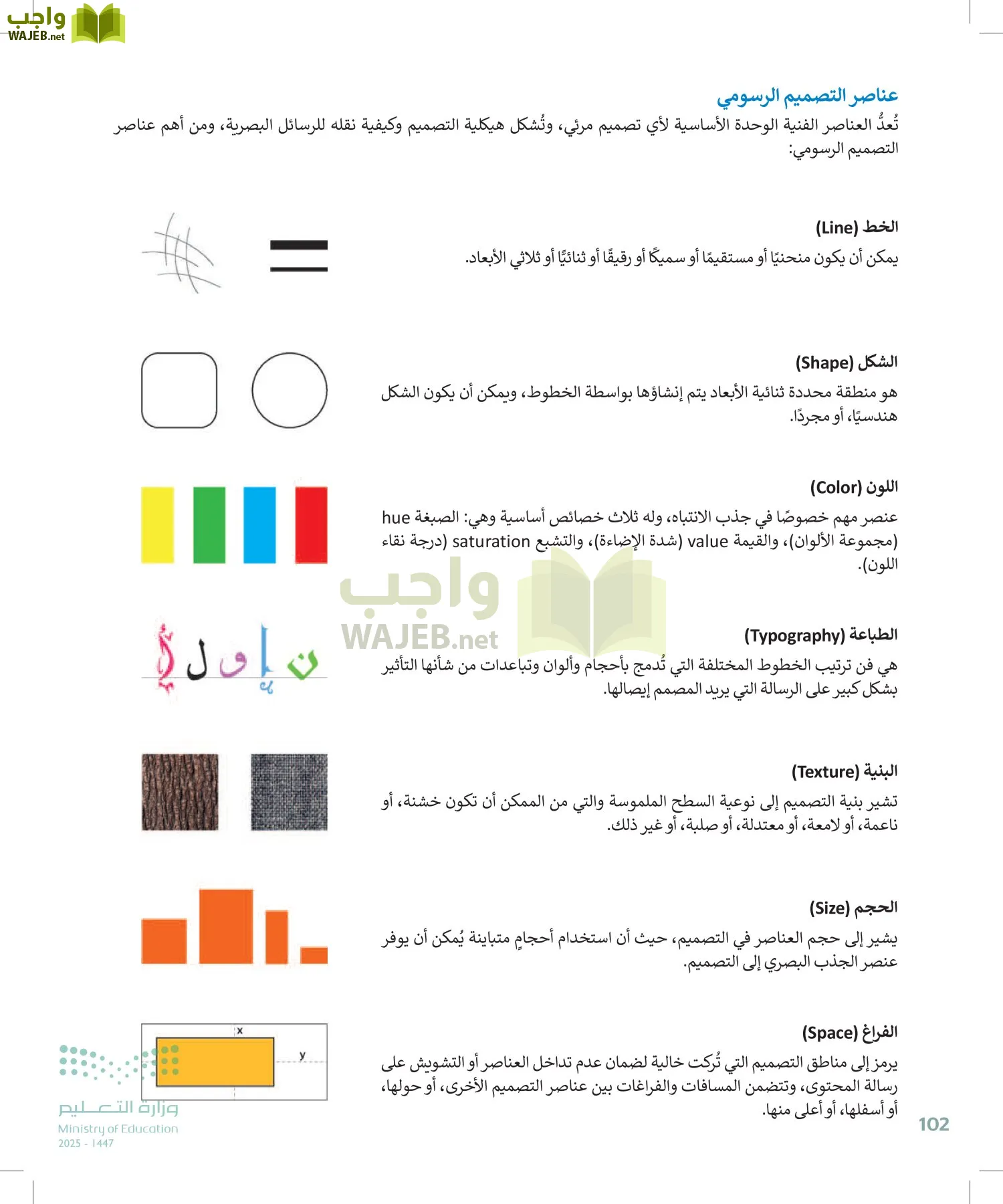 التقنية الرقمية2 page-101