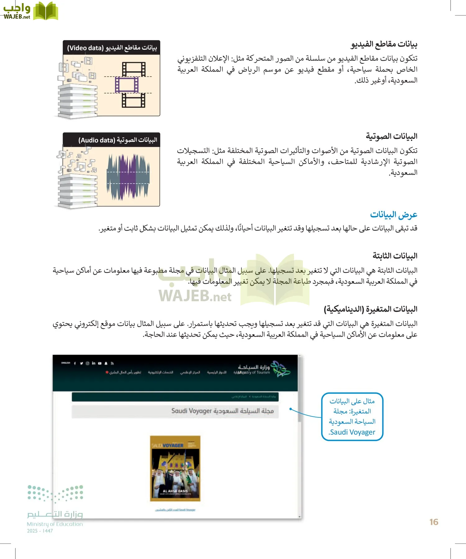 التقنية الرقمية2 page-15