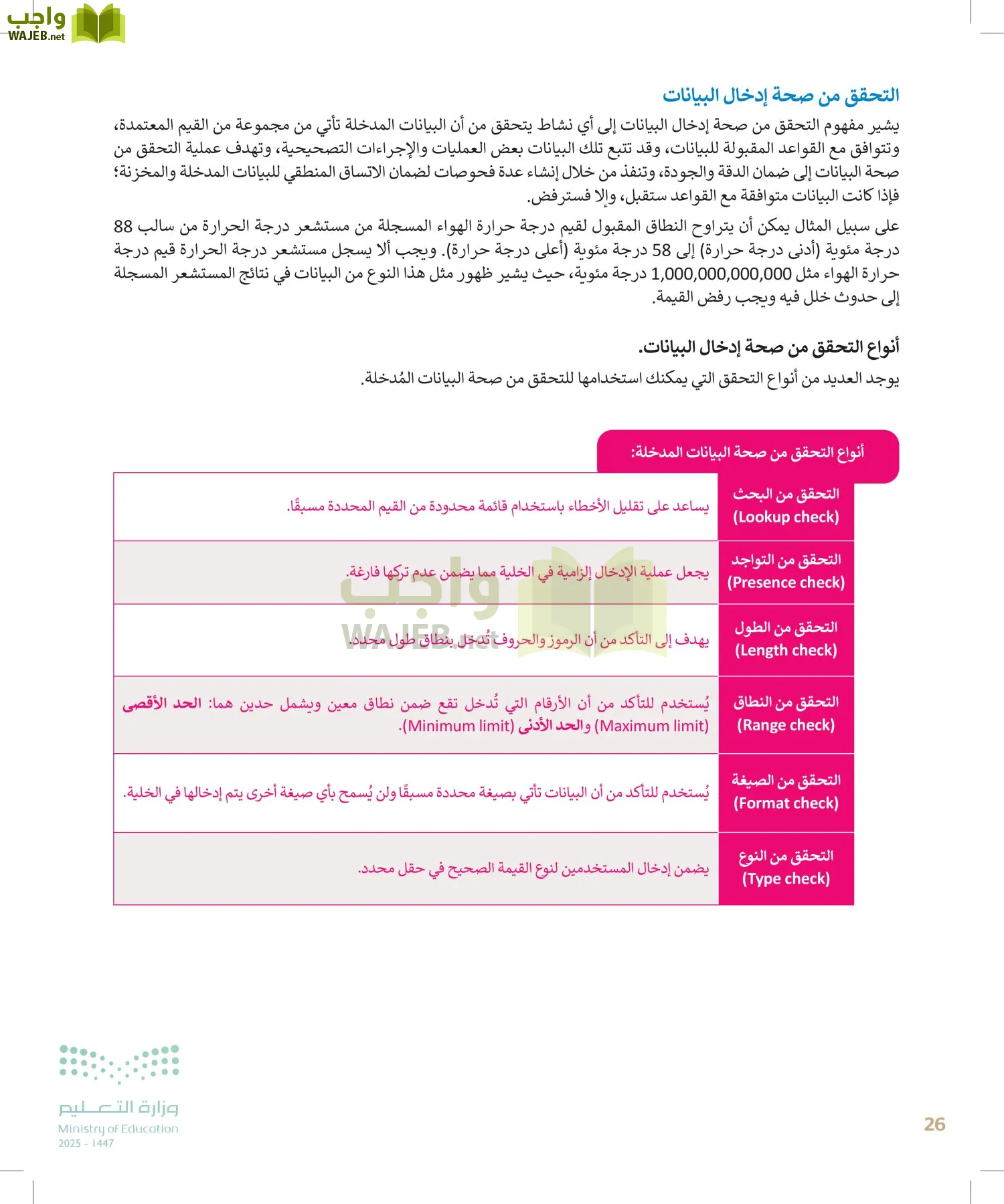 التقنية الرقمية2 page-25