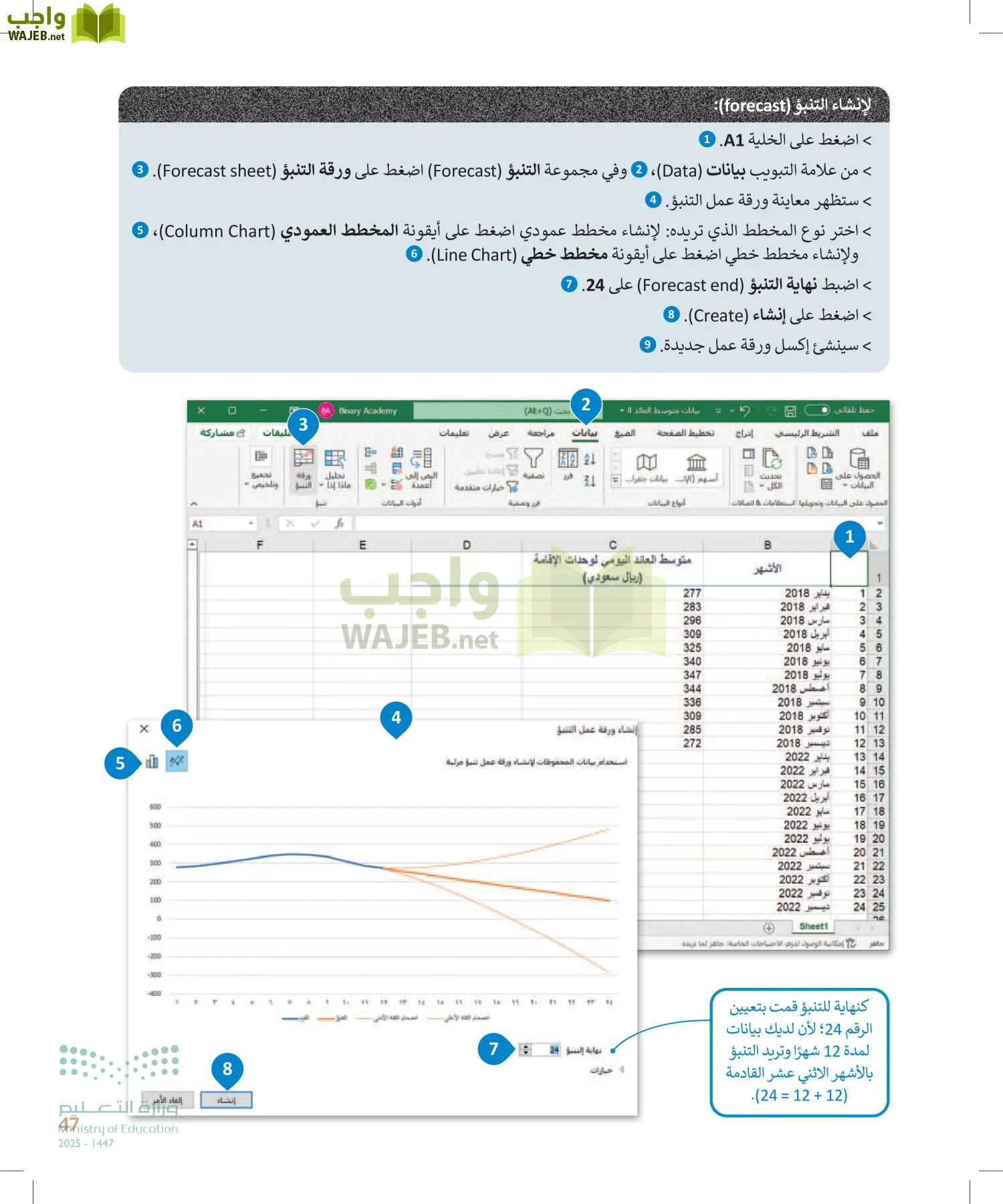 التقنية الرقمية2 page-46