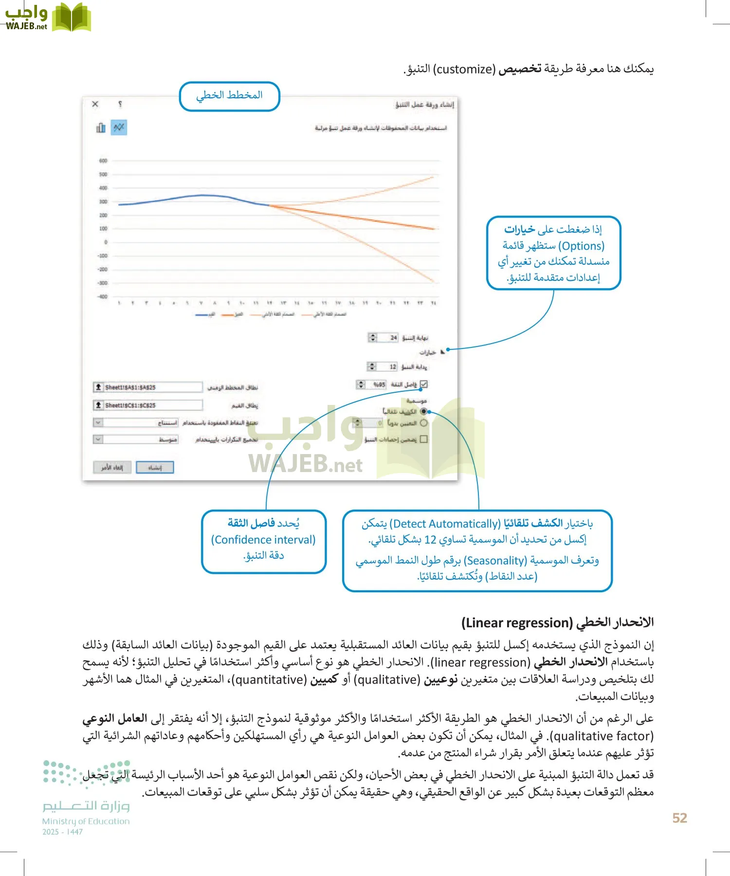 التقنية الرقمية2 page-51