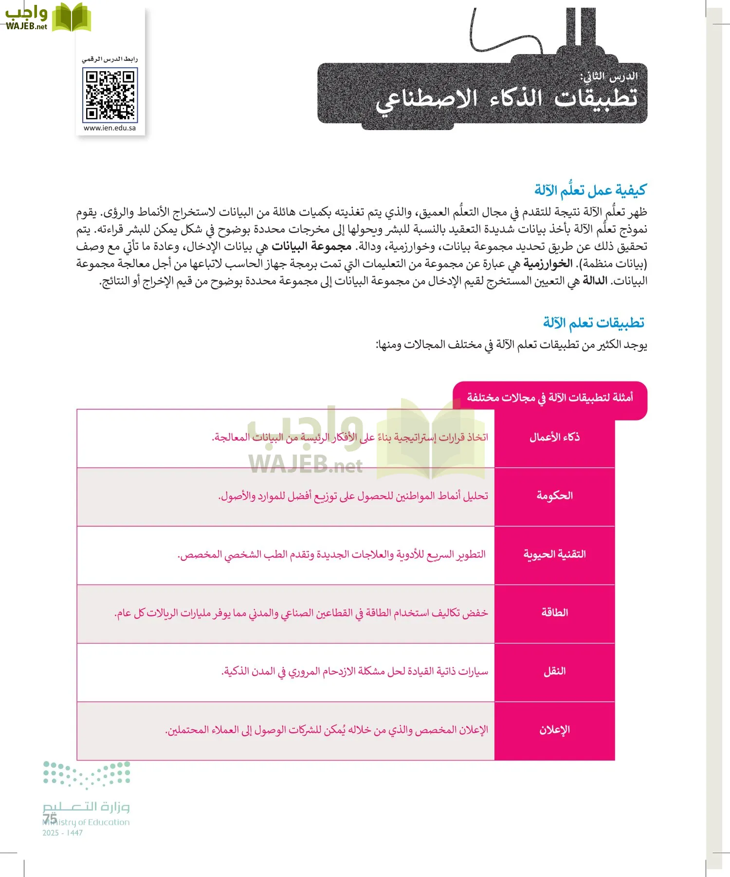 التقنية الرقمية2 page-74
