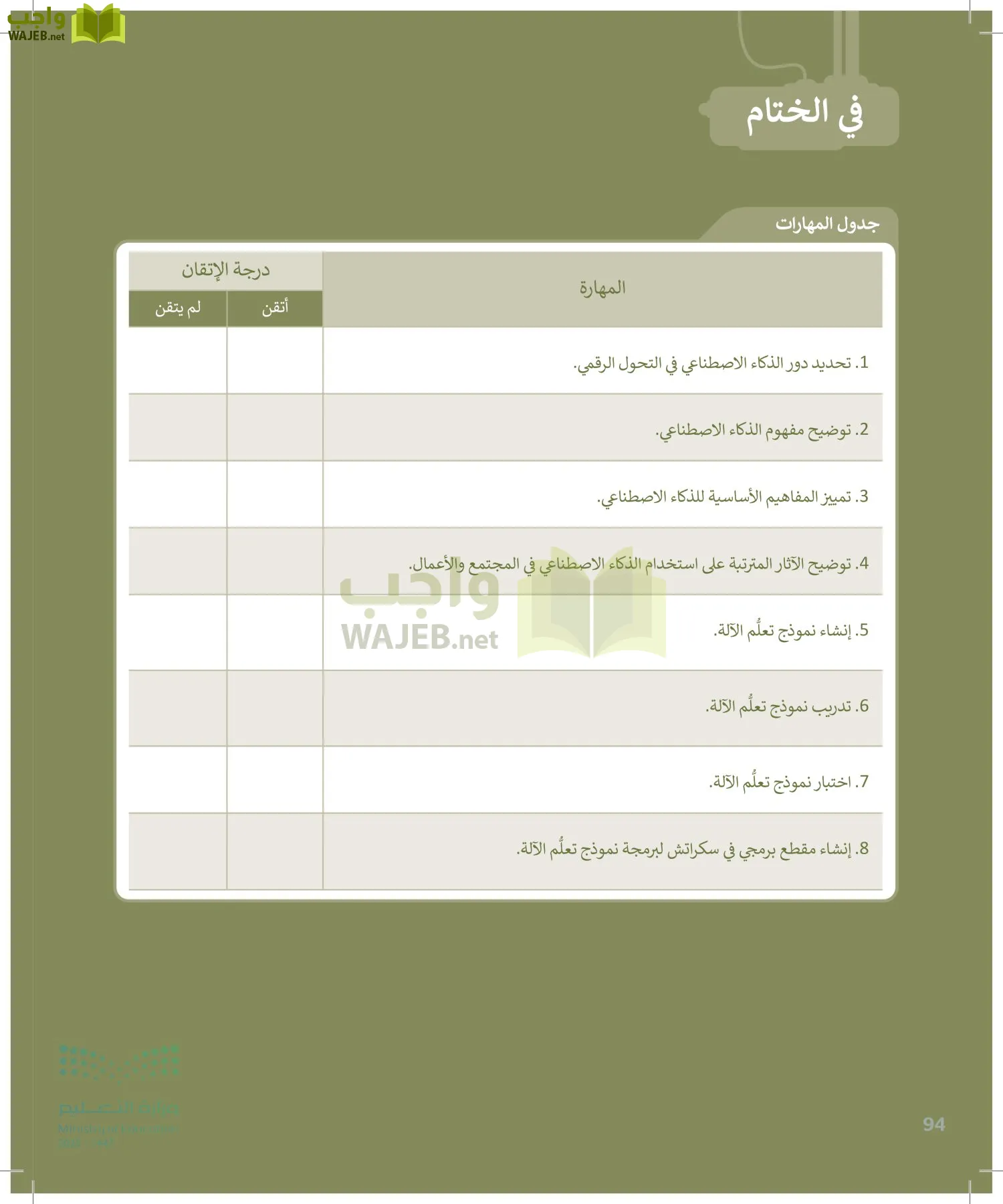 التقنية الرقمية2 page-93