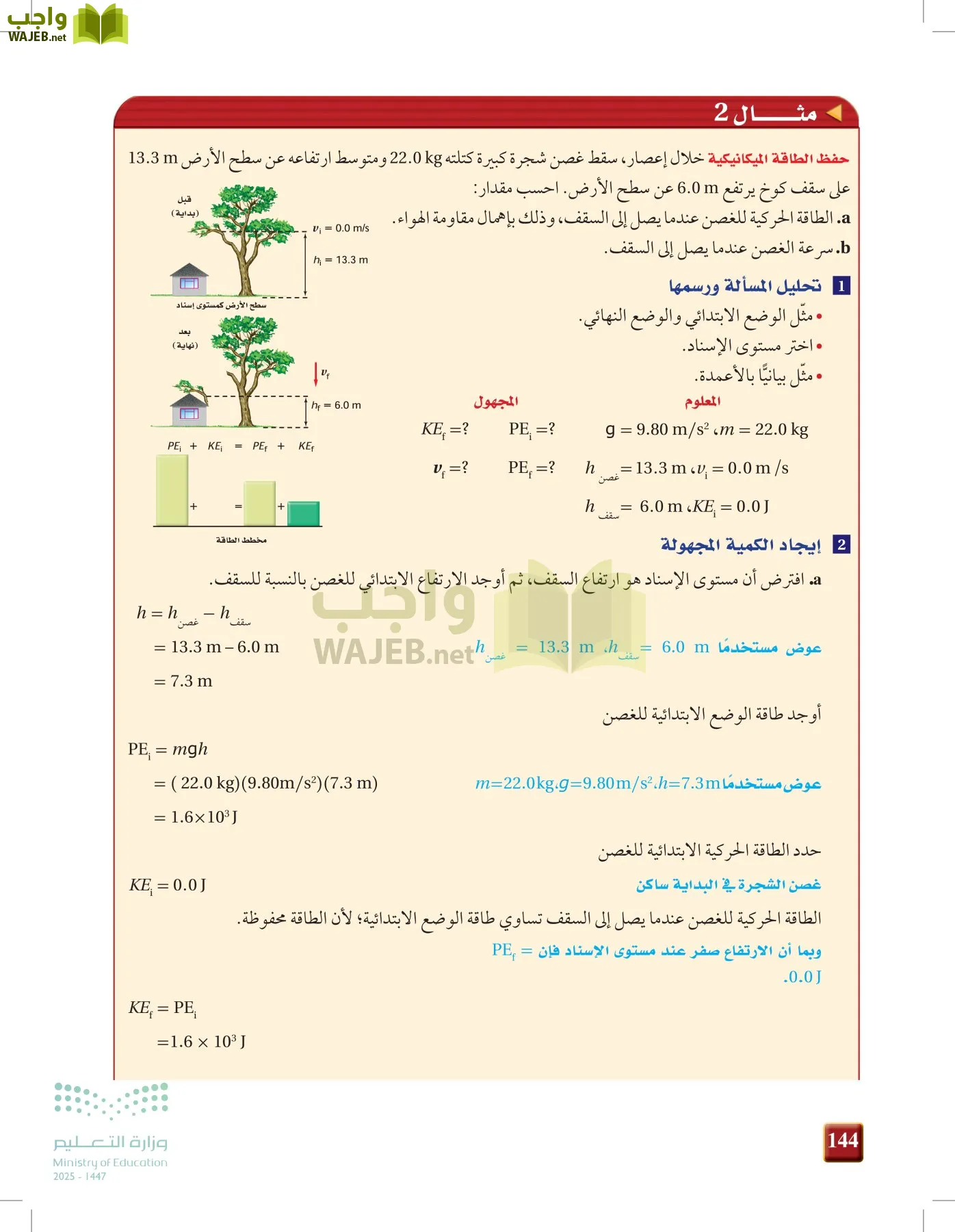 الفيزياء 2 page-143