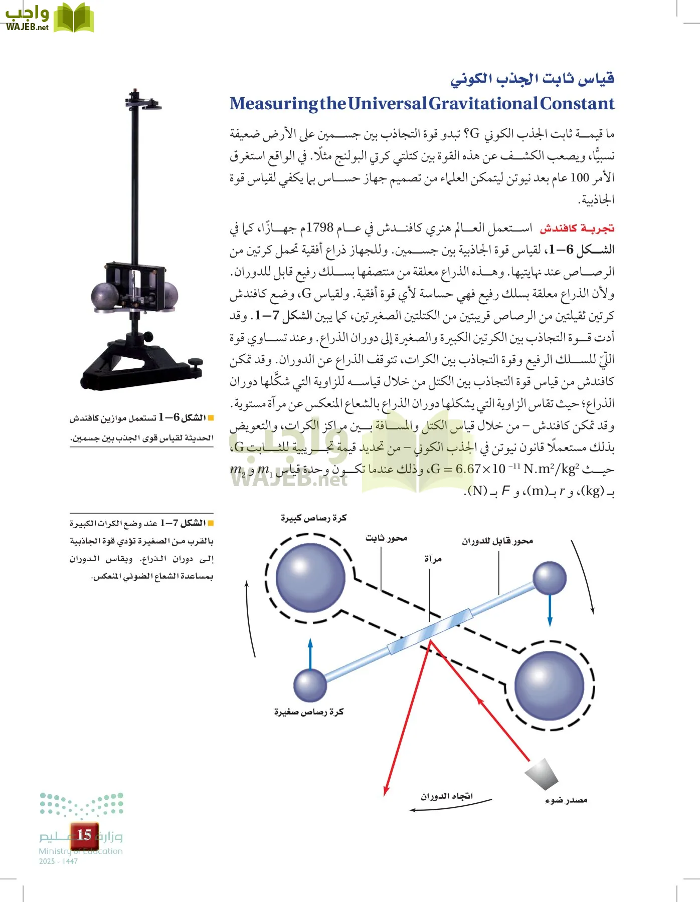 الفيزياء 2 page-14