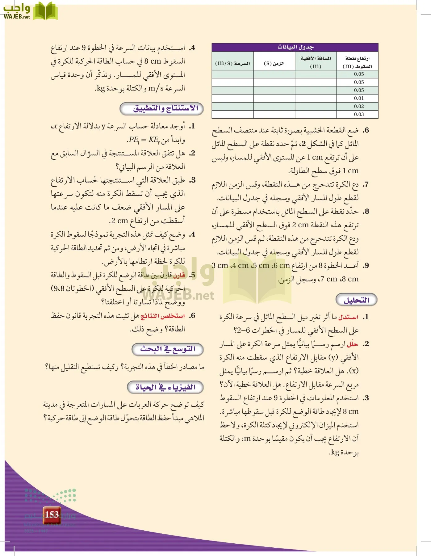 الفيزياء 2 page-152