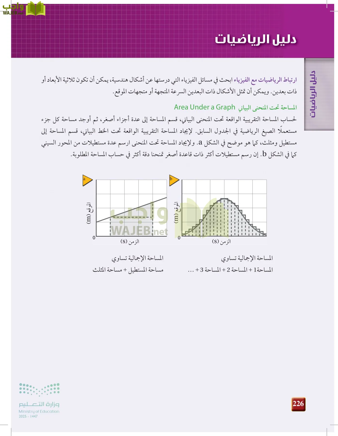 الفيزياء 2 page-225